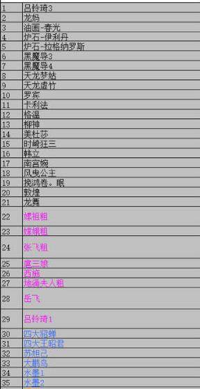 皮卡丘玩转卡牌第三期（接拍中，无佣金，） - 奇点，九月份彩包三十五张