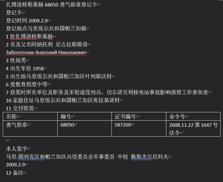 盛世勋华——号角文化勋章邮票专场拍卖第303期