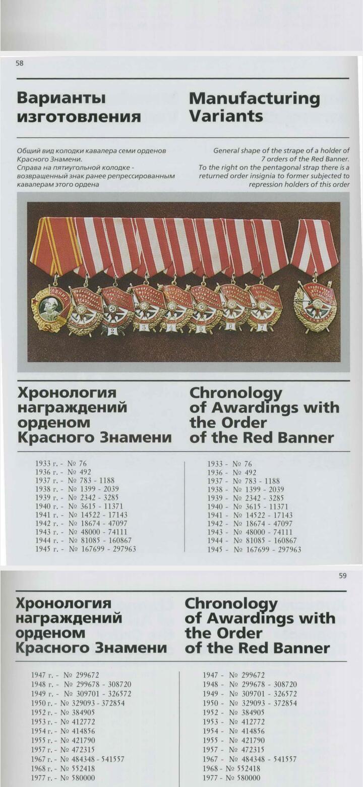 各国勋章奖章拍卖第47期