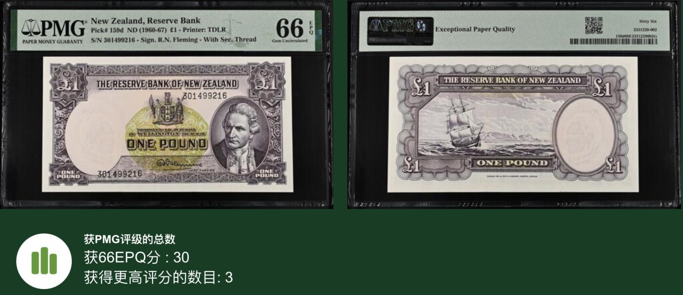 《艾美收藏》第230期-2.1周日外币年前精品场