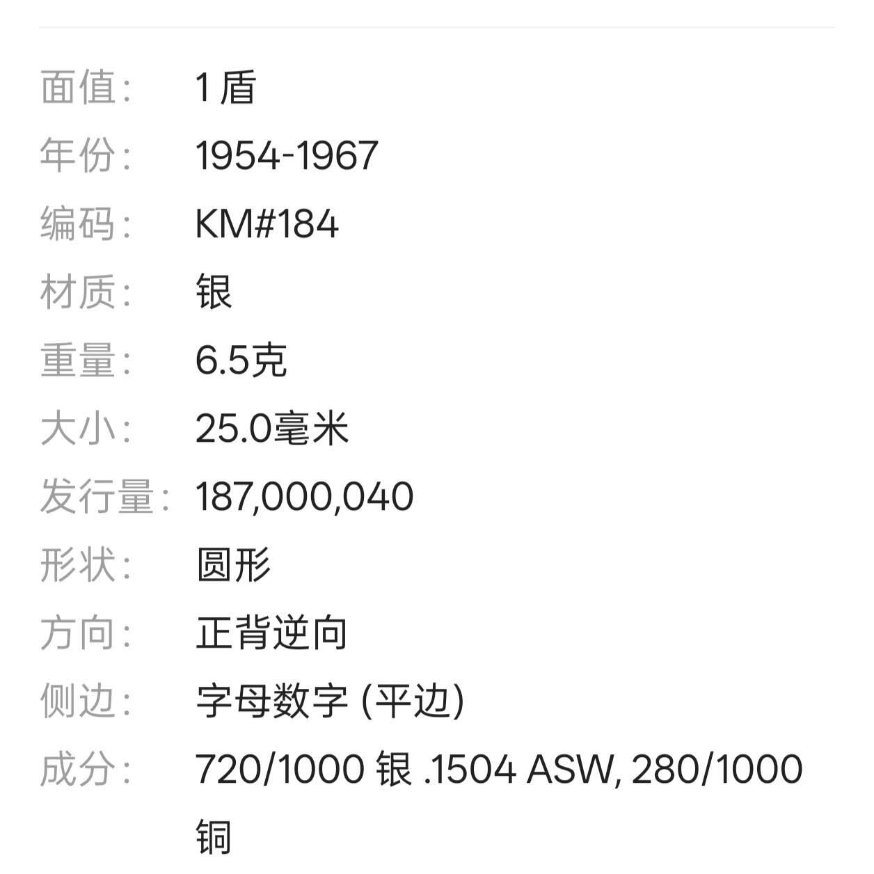 【春节前最后一拍，下一场3.3号】★第139加场★银币专场 不寄存，200包邮。不满200元，支付5元运费。《接受代拍 代送NGC评级》 70【无寄存】荷兰 1克朗 1956年 银币