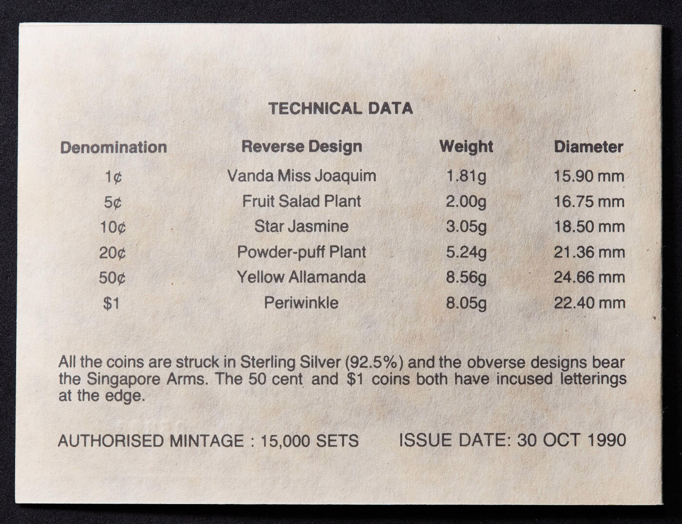 【俄甄集藏】马年新春第一拍 2026年(048)02-25星期三 晚 19:30 全场包邮 新加坡1990年1分-1元6枚精制全银封装套币，原盒证，总重：28.71克，925银，发行量15000套