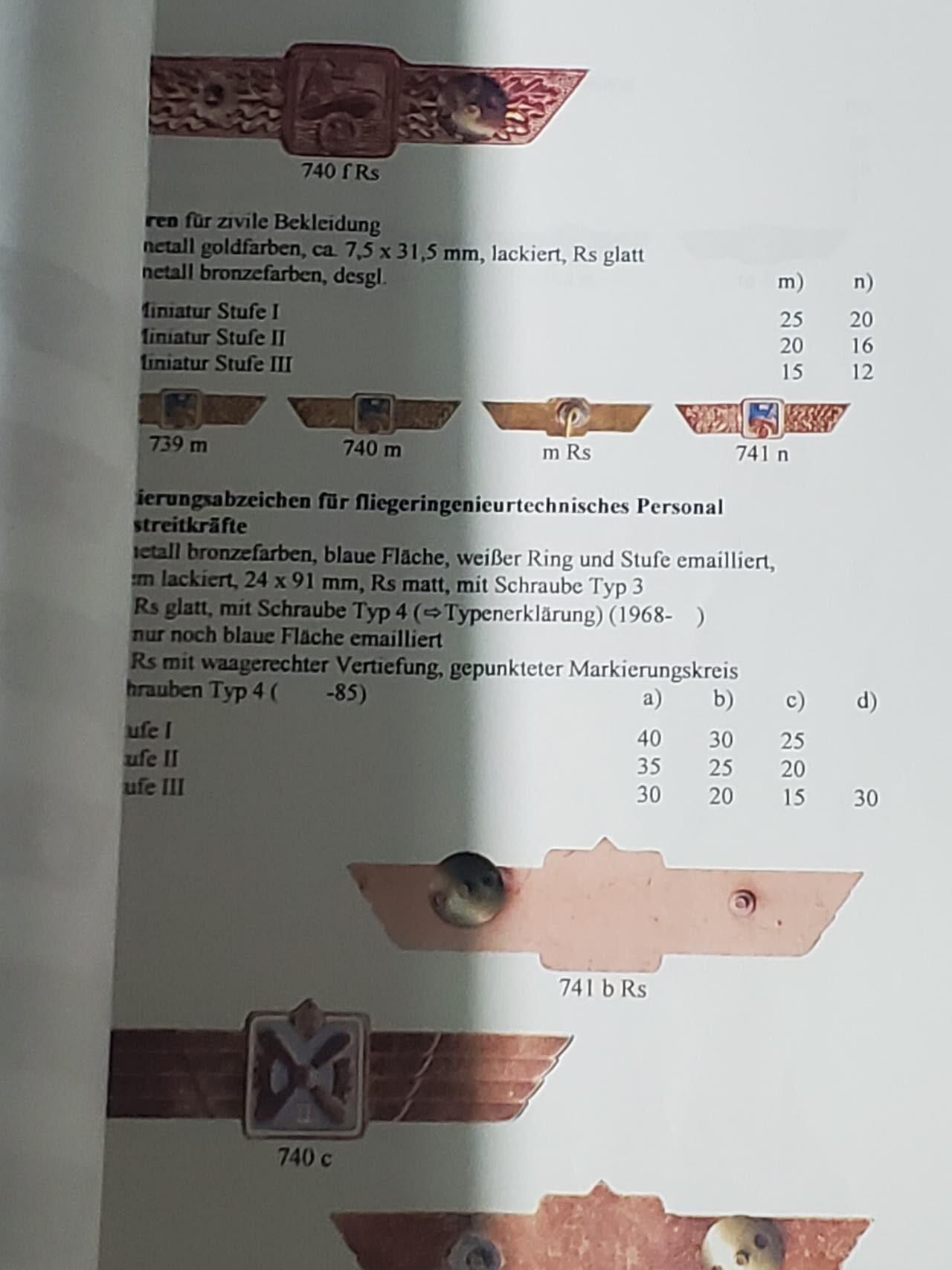 韵星假日军品类拍卖第三十九期暨默多克中校夫妇专场 -- Rimey Holidays Militaria Auction 39 & The Modoks Collection 