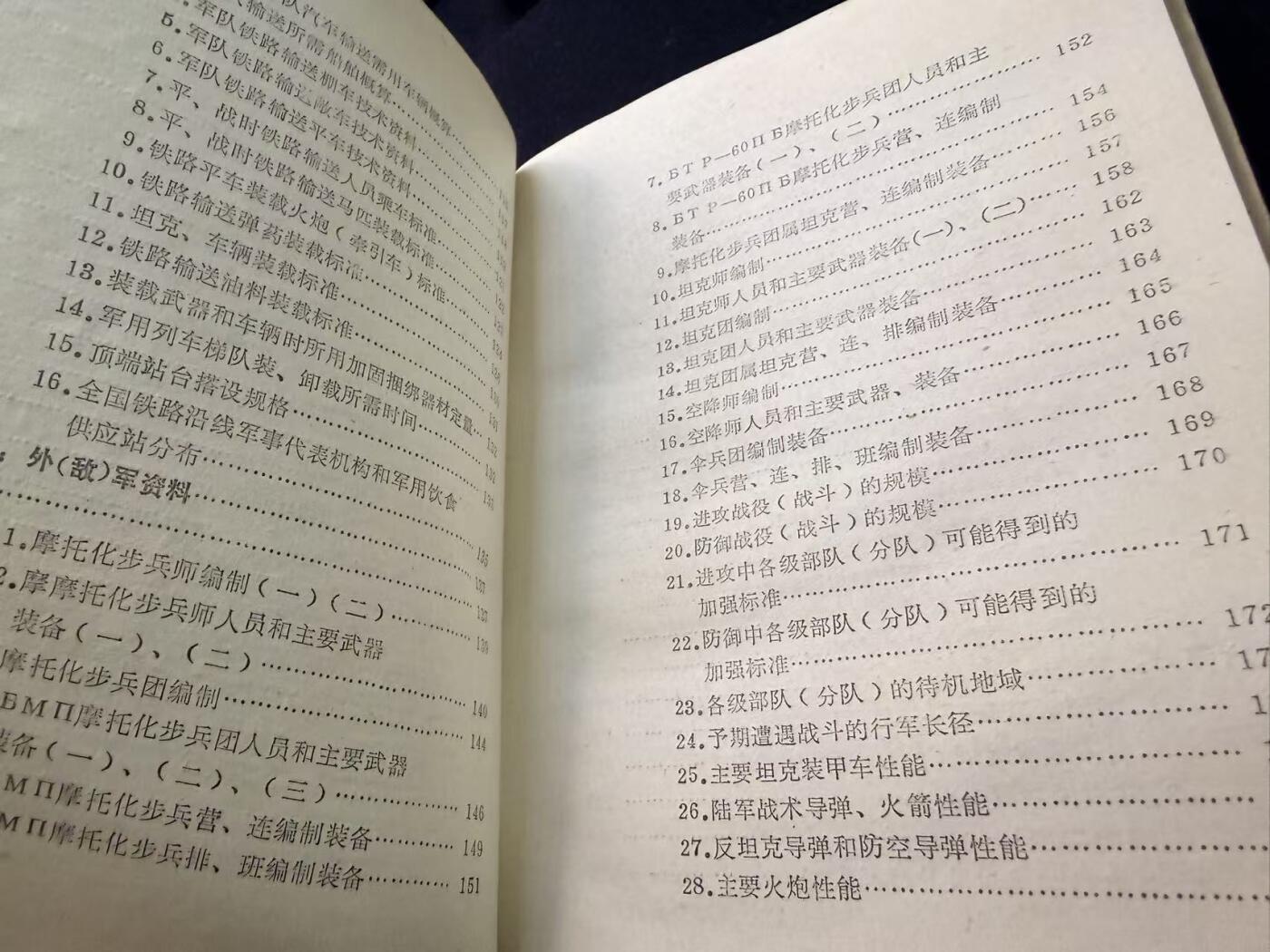 （店主清仓 大量自藏 制服徽章盛宴）罗岚⭐爱藏⭐甄选专拍第五场-分享拍场赚佣（实体经营） 《想定作业参考资料》内容丰富 干活满满 军书爱好者必备