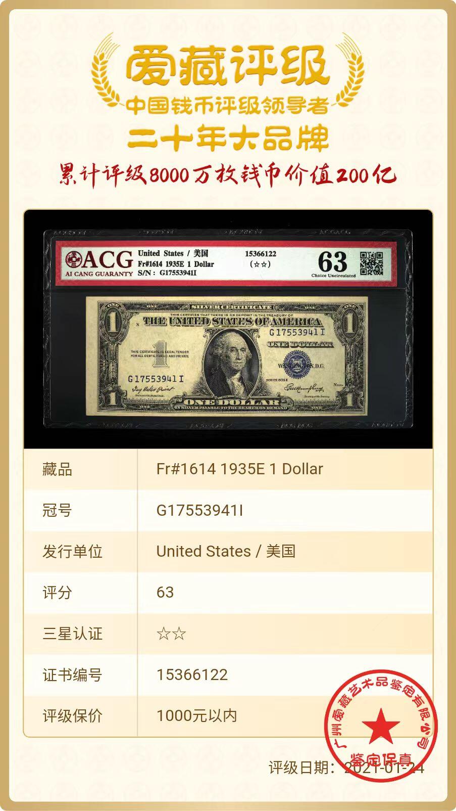 ACG评级美元纸币 蓝库印1美元（错版斜切币）