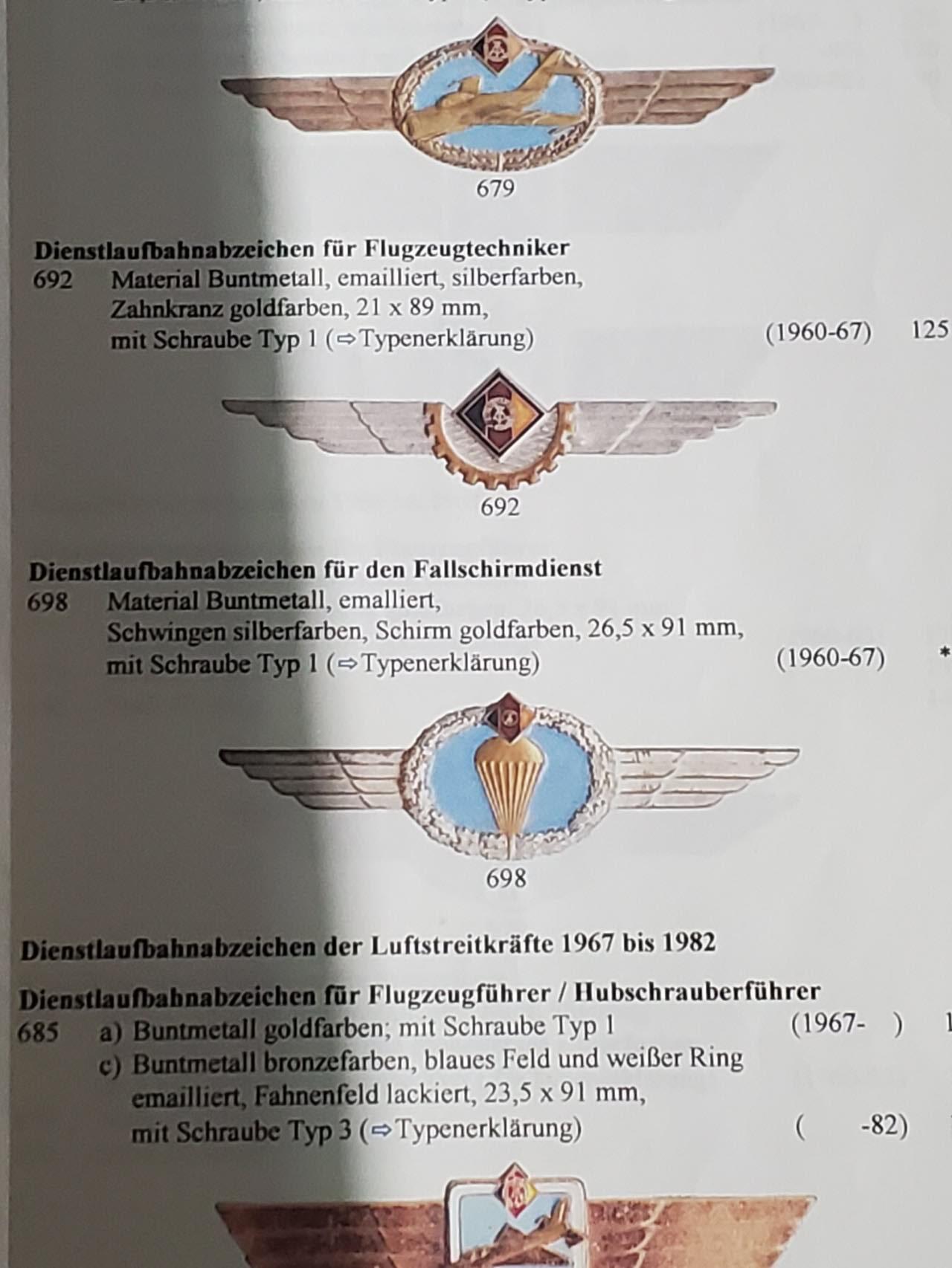 韵星假日军品类拍卖第三十九期暨默多克中校夫妇专场 -- Rimey Holidays Militaria Auction 39 & The Modoks Collection 