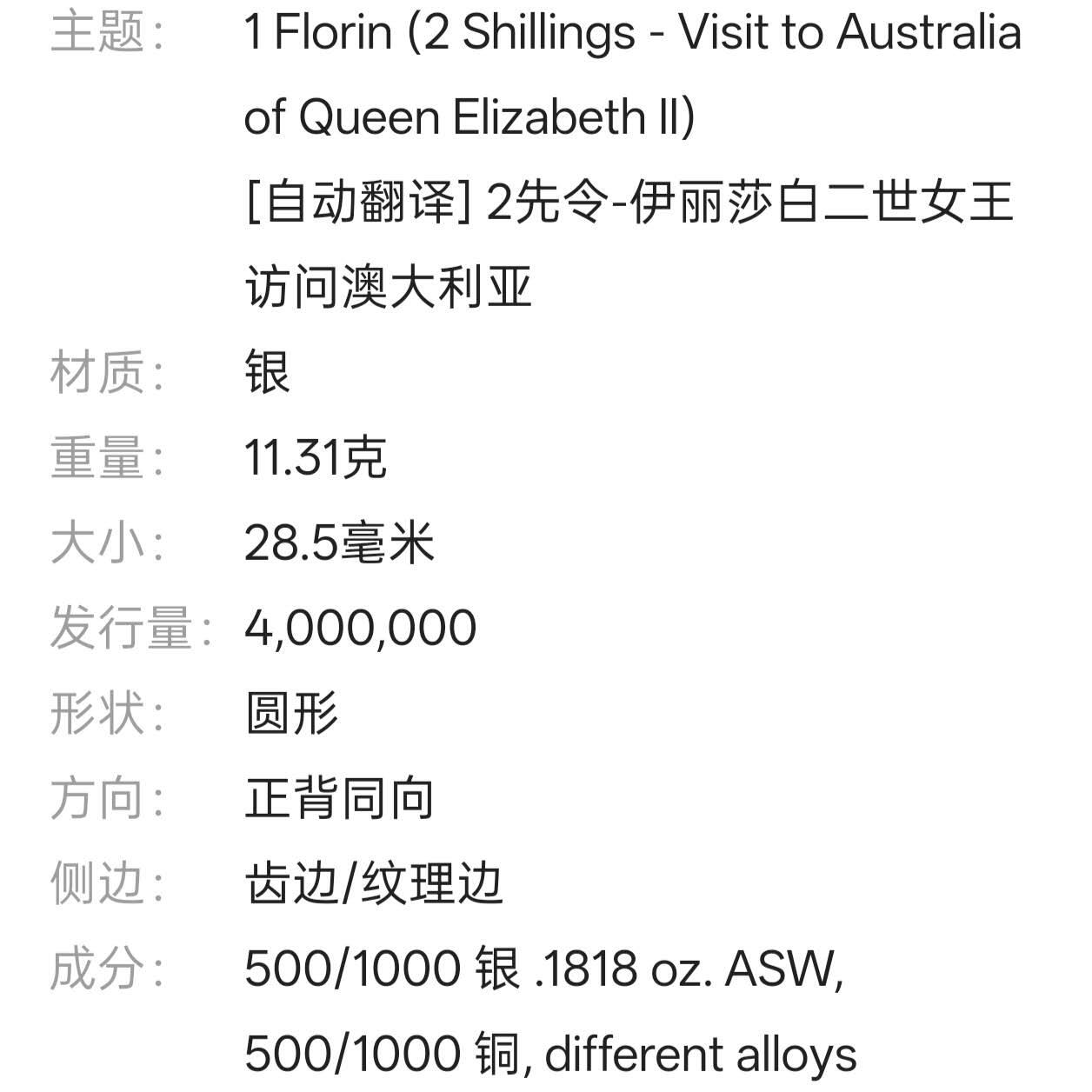【春节前最后一拍，下一场3.3号】★第139加场★银币专场 不寄存，200包邮。不满200元，支付5元运费。《接受代拍 代送NGC评级》 19【无寄存】澳大利亚 1954年 伊丽莎白二世 1弗洛林 银币 袋鼠与狮王