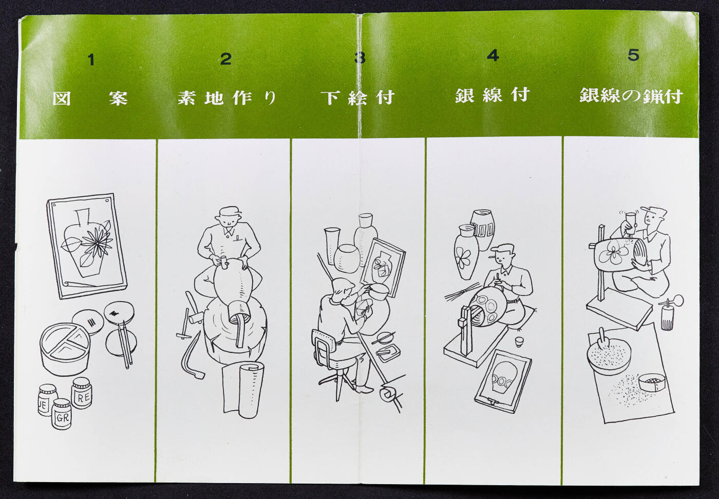 【俄甄集藏】马年新春第一拍 2026年(048)02-25星期三 晚 19:30 全场包邮 日本1960年代著名安滕七宝烧工坊作品绿釉兰花款式铜胎无线珐琅工艺花瓶，高：213mm，杯口直径：103mm，重量：764克