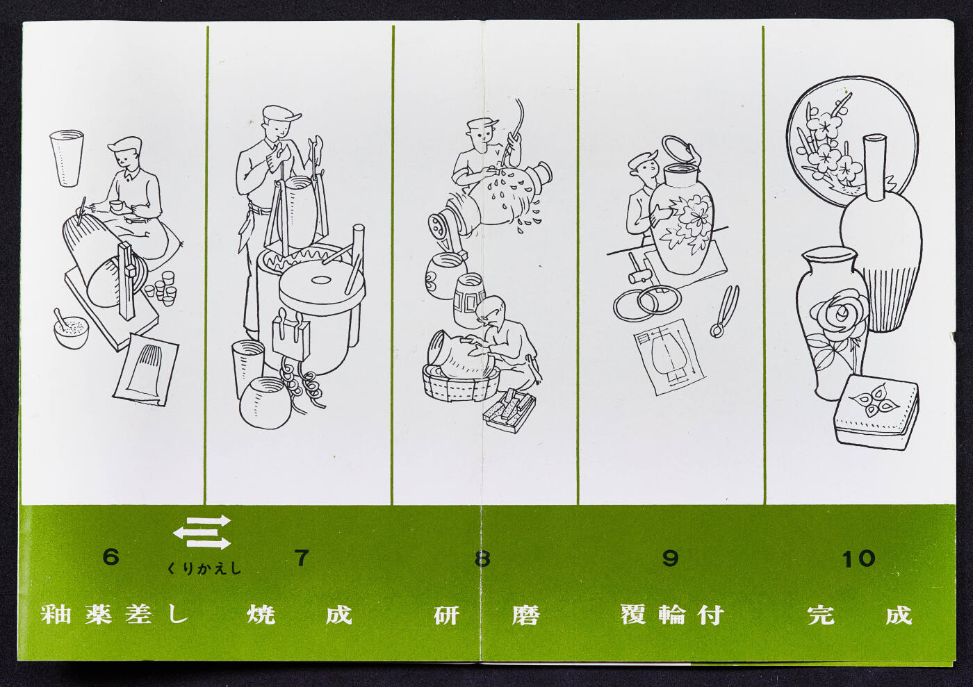 【俄甄集藏】马年新春第一拍 2026年(048)02-25星期三 晚 19:30 全场包邮 日本1960年代著名安滕七宝烧工坊作品绿釉兰花款式铜胎无线珐琅工艺花瓶，高：213mm，杯口直径：103mm，重量：764克