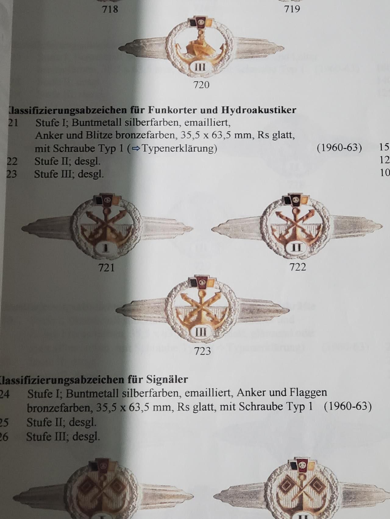 韵星假日军品类拍卖第三十九期暨默多克中校夫妇专场 -- Rimey Holidays Militaria Auction 39 & The Modoks Collection 