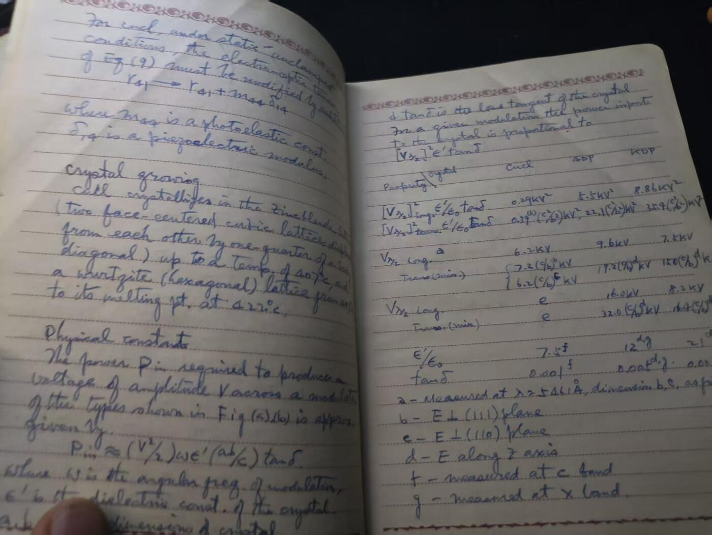 （店主清仓 大量自藏 制服徽章盛宴）罗岚⭐爱藏⭐甄选专拍第五场-分享拍场赚佣（实体经营） 上海市四大产业系统“劳动模范暨先进生产者代表大会”纪念册（一大建设背景） 颁发量不超过三位数 好品稀有少见