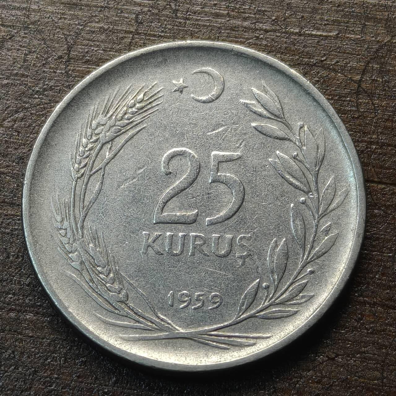 【铜匠收藏】★第144★散币专场 不寄存，30包邮。不满30元，支付5元运费。《接受代拍 代送NGC评级》