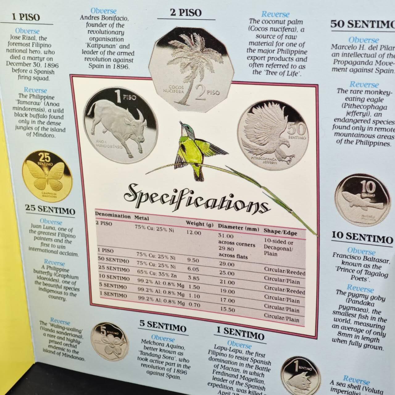 【淘币小摊】实时拍第八百六十一拍   银币套币场   满百包邮可预留二周 每周一统一发货   菲律宾1983年套币