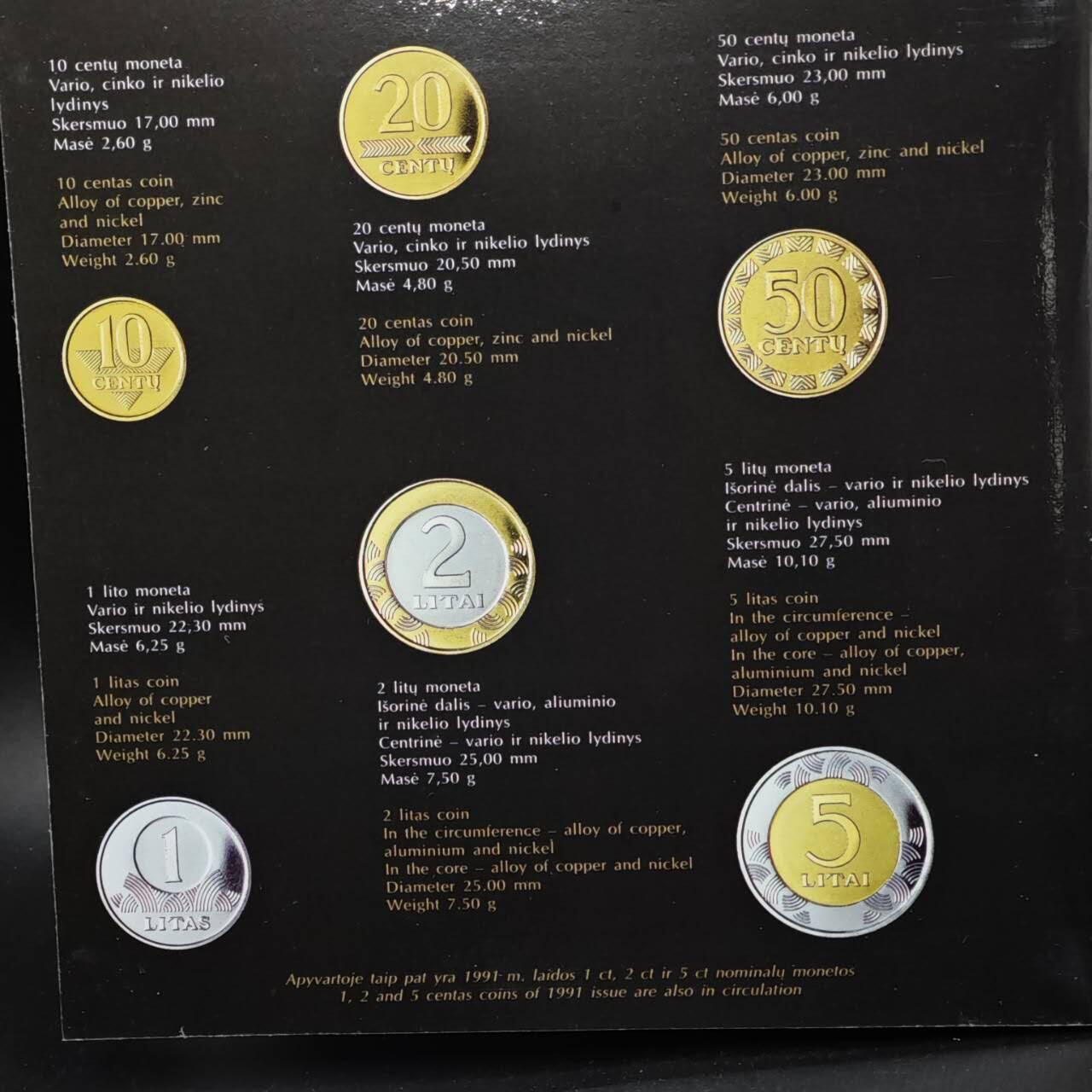 【淘币小摊】实时拍第八百六十一拍   银币套币场   满百包邮可预留二周 每周一统一发货   拉脱维亚2003年6枚精制套币