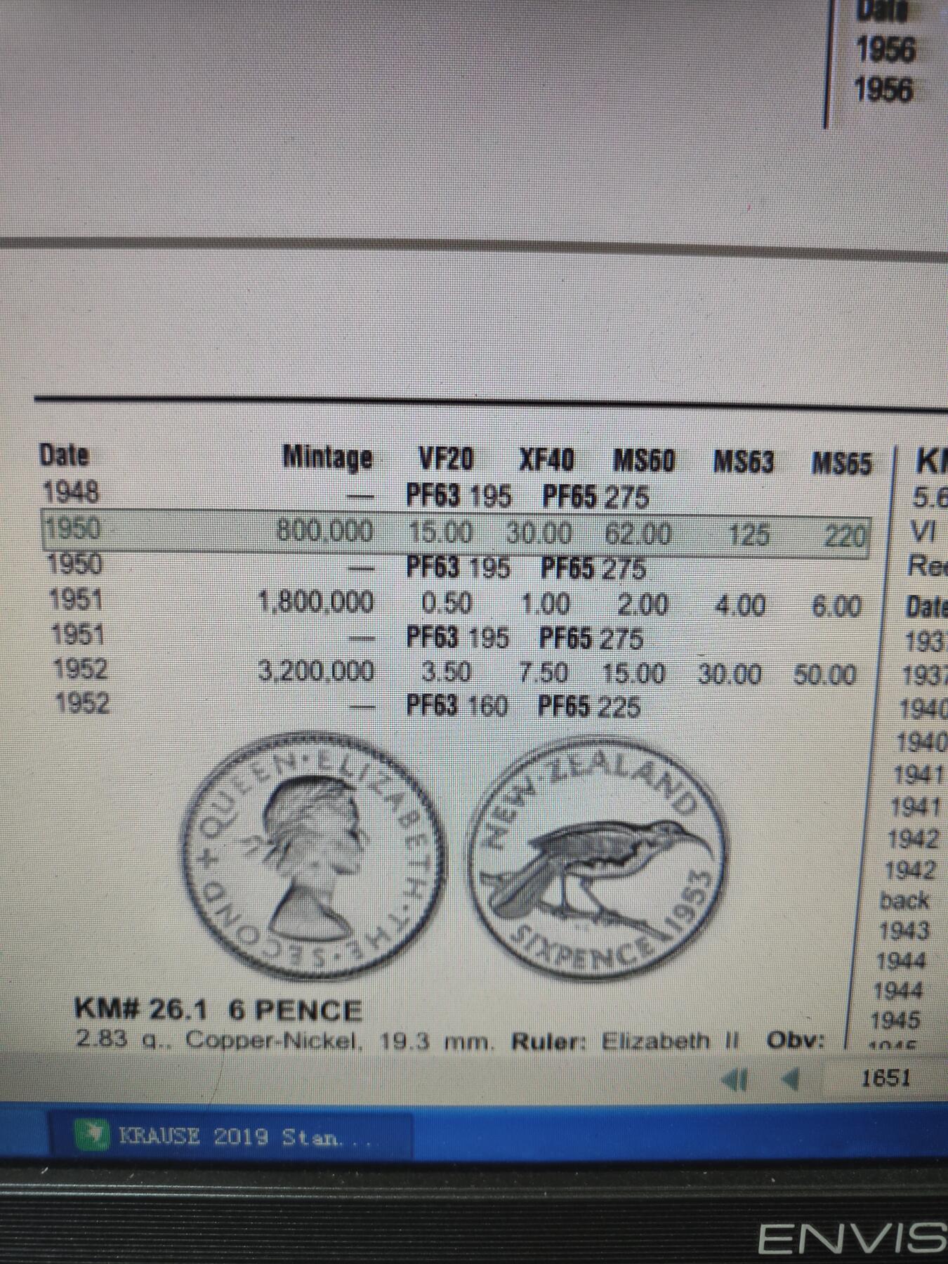 2026年第十八场(总第一百八十七场）外国好品散币场(免佣金) 特年好品–新西兰🇳🇿1950年6便士(乔治六世第三版)