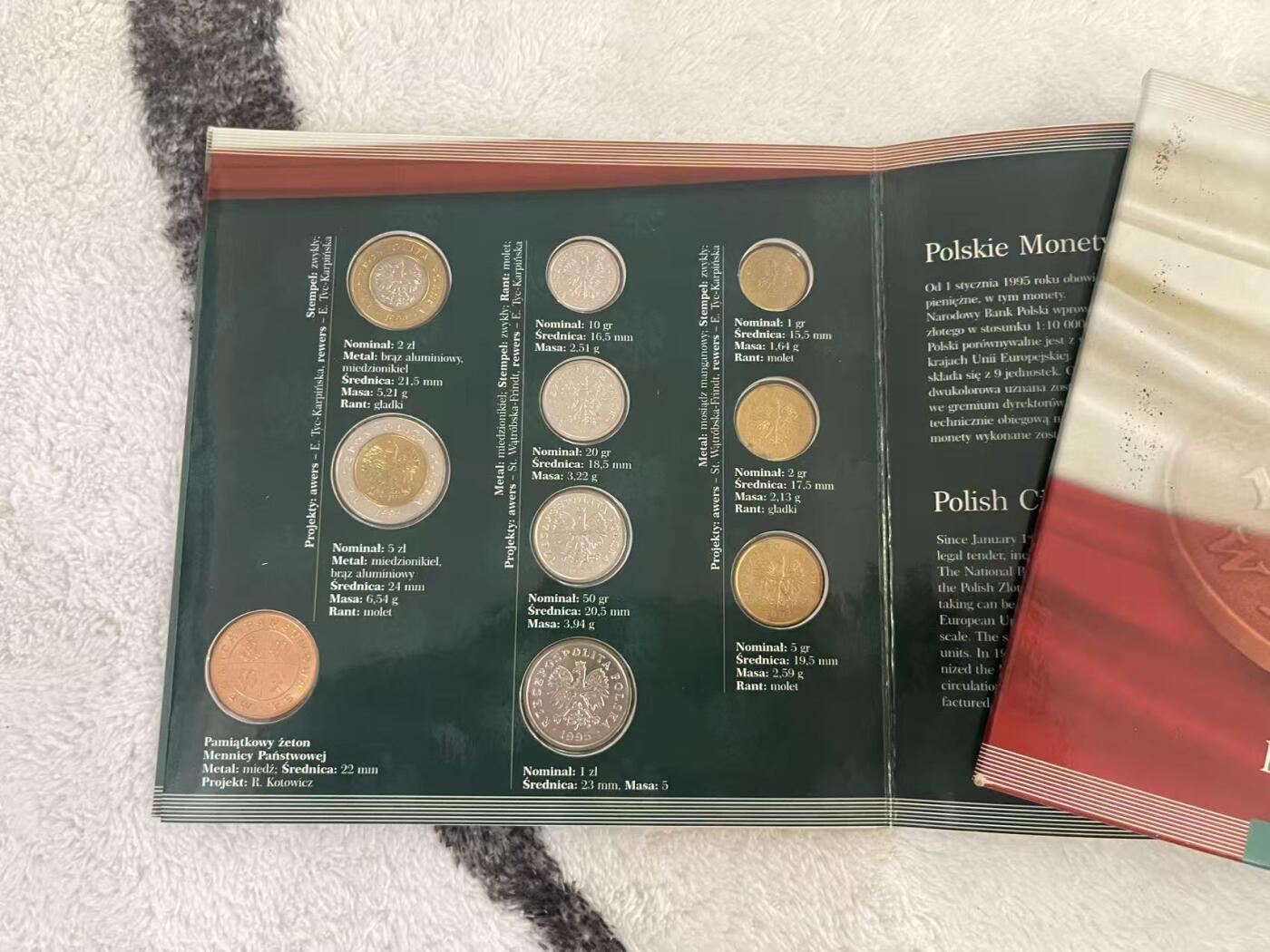 ❤️【币观天下】❤️ 第342期钱币秒杀拍卖场- 2026.2.4秒杀专场 长期征集拍品  波兰2003年官方套币 含一枚造币厂纪念铜章 