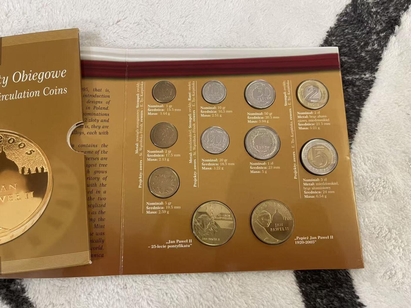 ❤️【币观天下】❤️ 第342期钱币秒杀拍卖场- 2026.2.4秒杀专场 长期征集拍品  波兰2005年教皇保罗官方纪念套币 含两枚2兹罗提教皇纪念币 