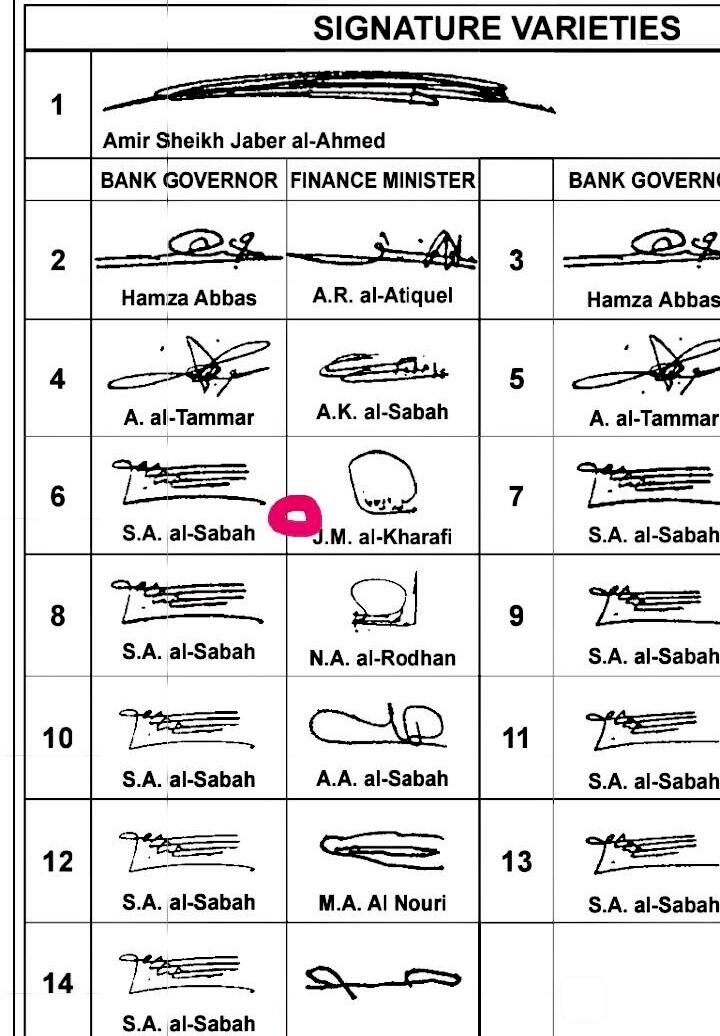 全新科威特1968年1第纳尔靓品纸币