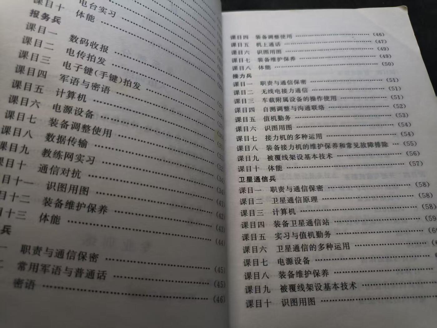 （店主清仓 大量自藏 制服徽章盛宴）罗岚⭐爱藏⭐甄选专拍第五场-分享拍场赚佣（实体经营） 《陆军军事训练与考核大纲 通信分队》几百页厚一本 内容丰富 涵盖通信方面所有资料