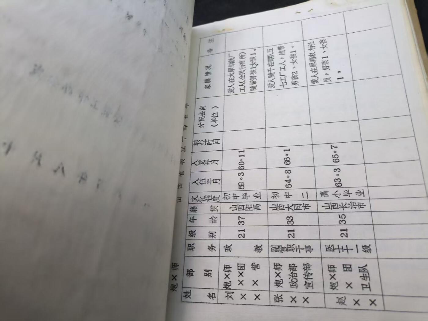 （店主清仓 大量自藏 制服徽章盛宴）罗岚⭐爱藏⭐甄选专拍第五场-分享拍场赚佣（实体经营）