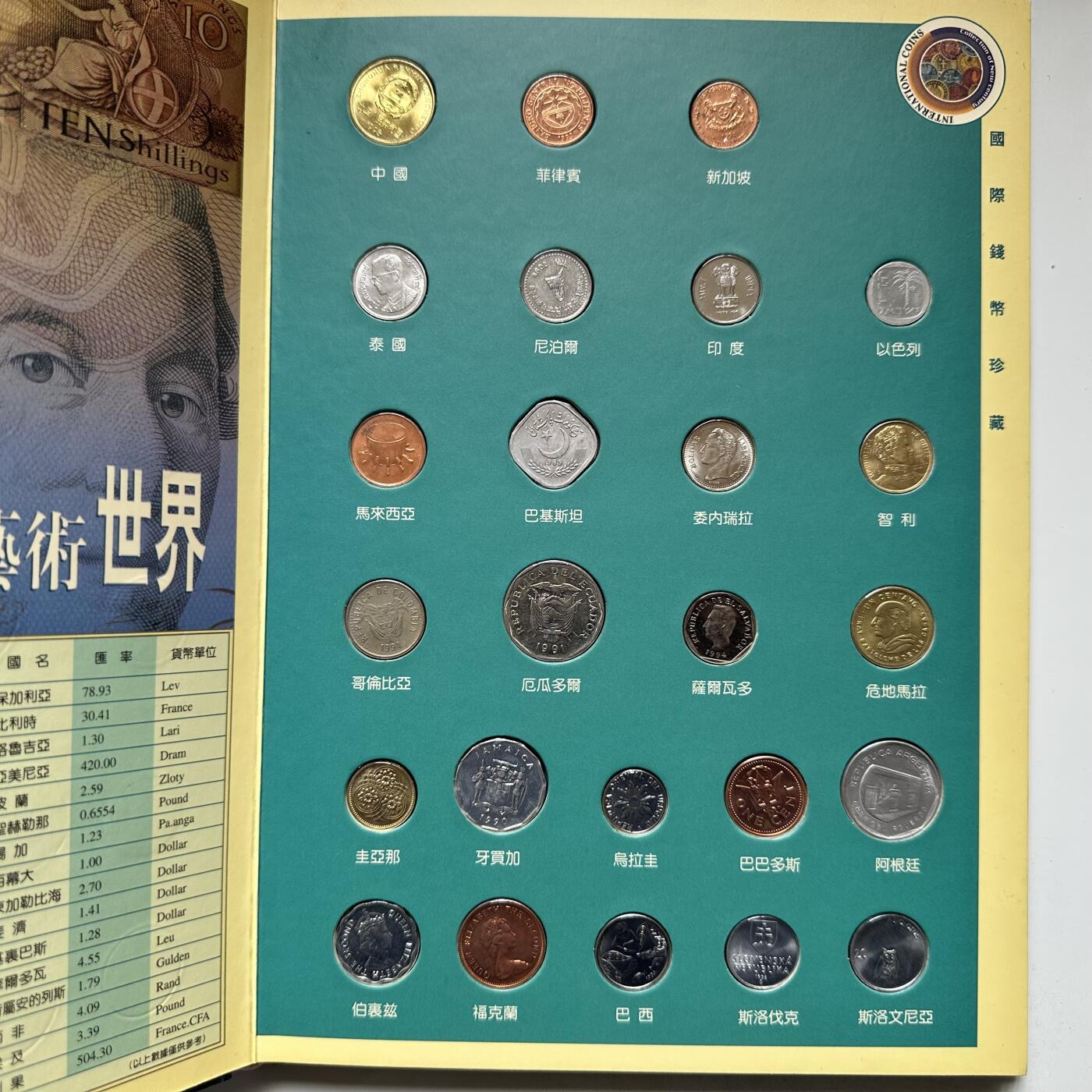 🌹外币初藏🌹🐯2026年第16场 快递将在12号停运 年前需发货的抓紧 ，年后正月十五恢复发货 50国硬币集锦