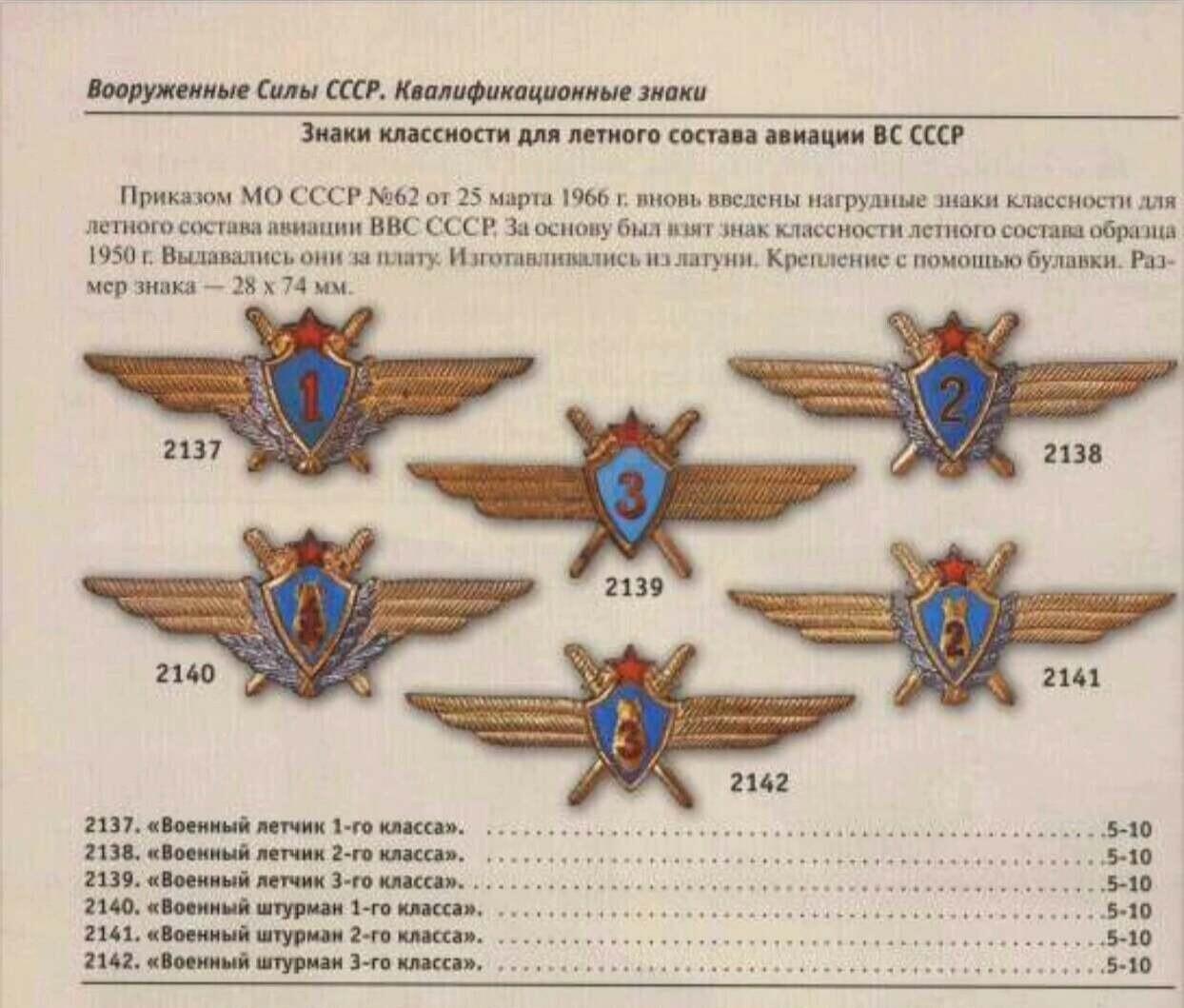 苏联空军一级领航员胸章