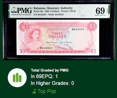 【Blue Auction】世界纸币精拍第782期——18级TOP拍卖/信誉/品质/专业/高效💫 【唯一冠军分近满分】巴哈马 1968年3元 女王 彩背 PMG69EPQ顶级高分 仅此一张（该套普遍裁切不居中 如此高分非常难得）