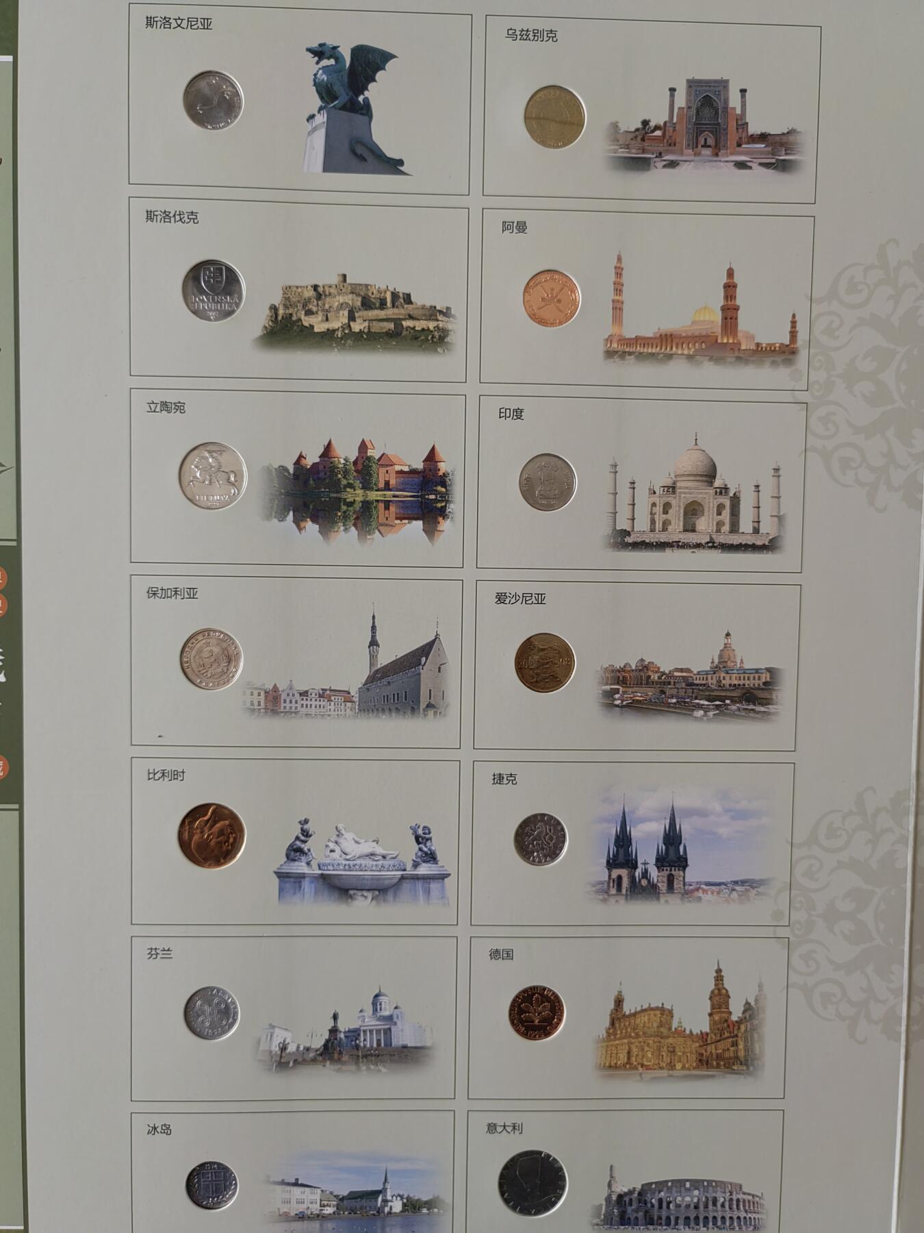 丝路财富（世界历史货币珍藏）