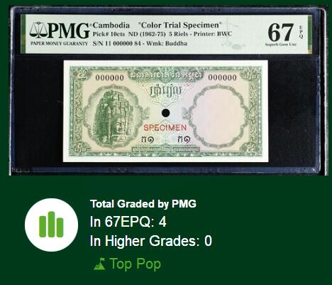 【Blue Auction】世界纸币精拍第782期——18级TOP拍卖/信誉/品质/专业/高效💫 【冠军分 绿色试色样票少见】柬埔寨 1962-75年5瑞尔 BWC出品 四面佛 PMG67EPQ高分