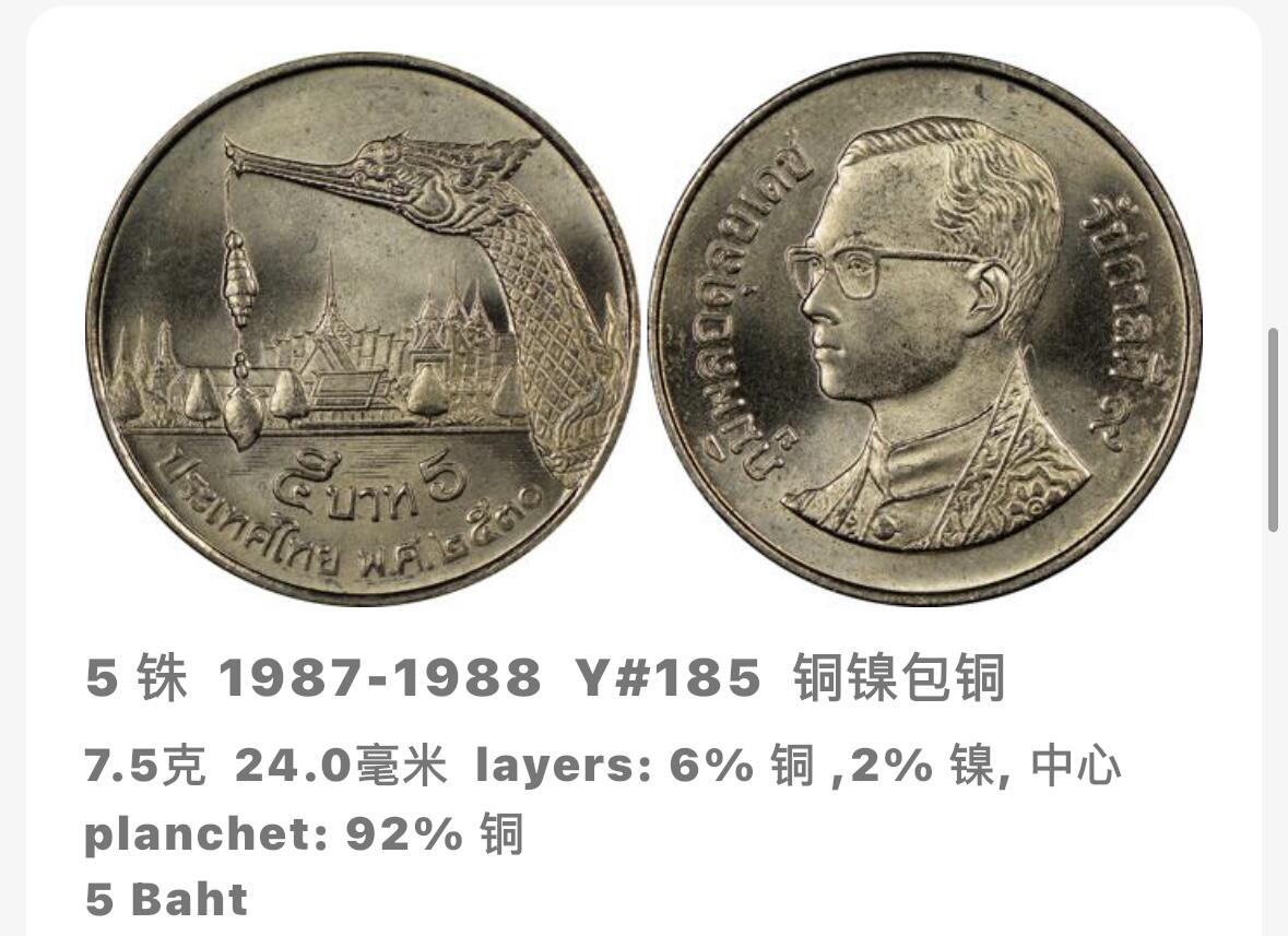 文馨钱币收藏第 293 场，春节前最后一期全部发出，将不予寄存，请悉知