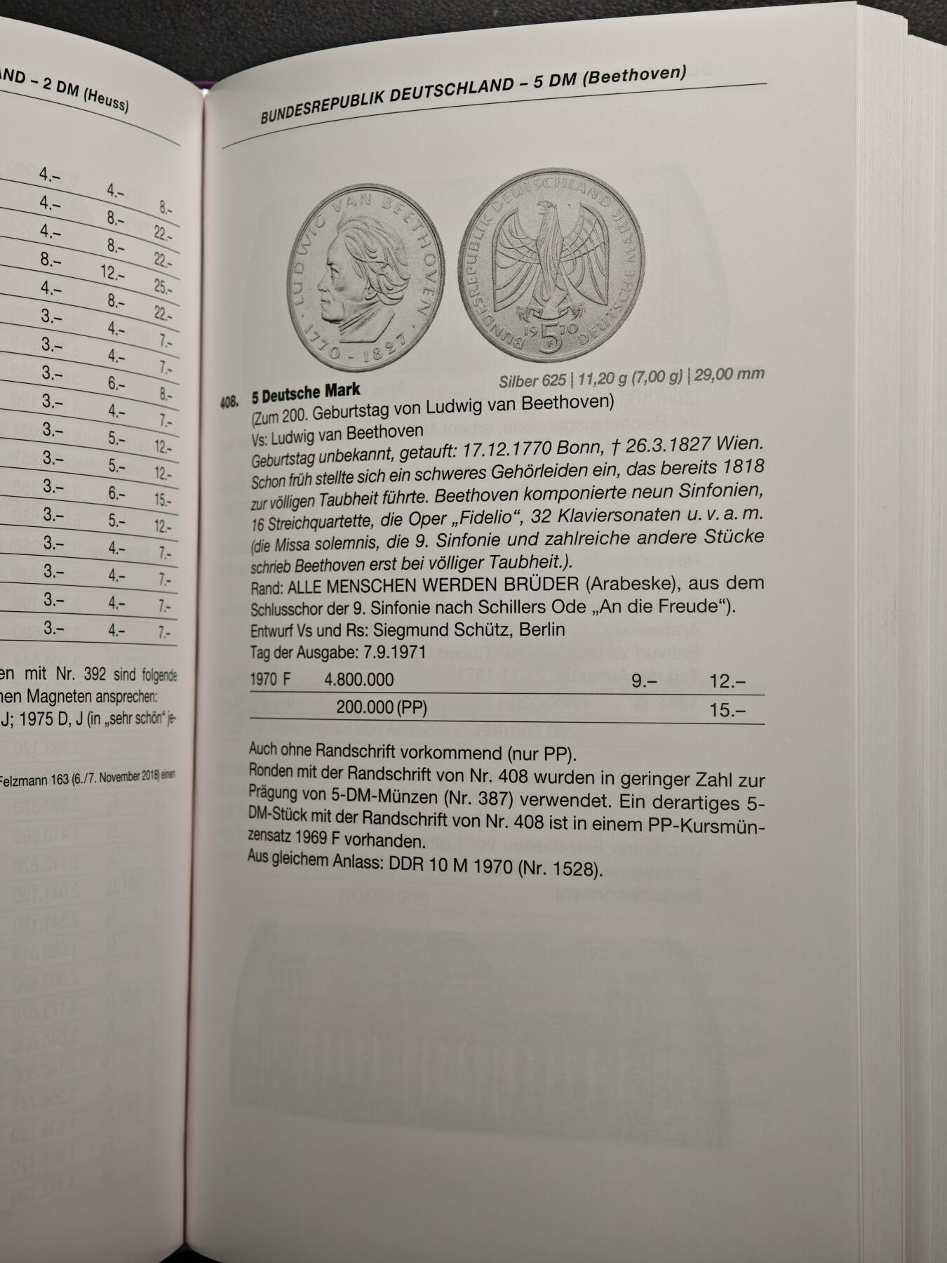 【德藏】世界币章拍卖第164期（拍品征集中~欢迎藏友联系） 2026年最新版！全新塑封！德国耶格钱币目录！现货！硬壳精装
