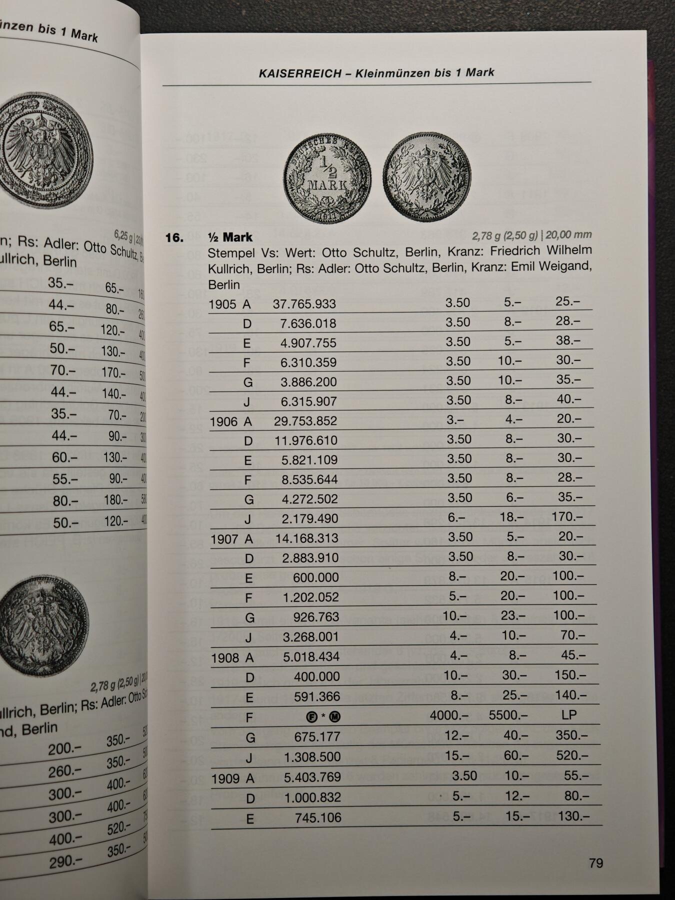 【德藏】世界币章拍卖第164期（拍品征集中~欢迎藏友联系） 2026年最新版！全新塑封！德国耶格钱币目录！现货！硬壳精装