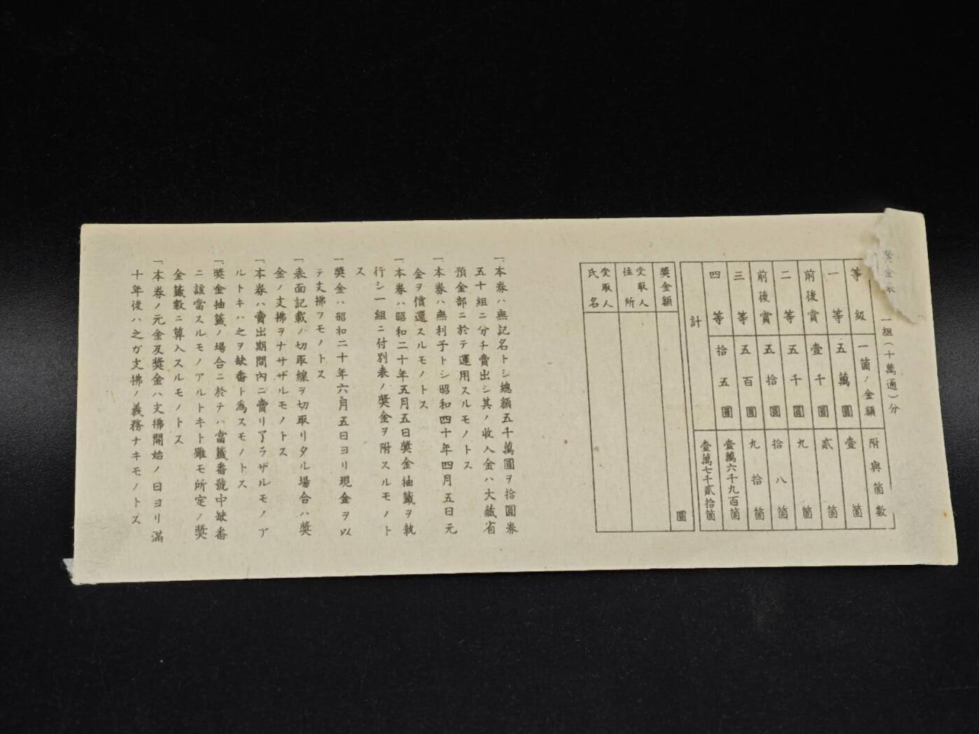 【淘币小摊】实时拍第八百六十四拍   无佣金纸币福利场   年前最后一周 之前的预留小年前全部发出 请更换最新收货地址  日本福券拾圆【有折】