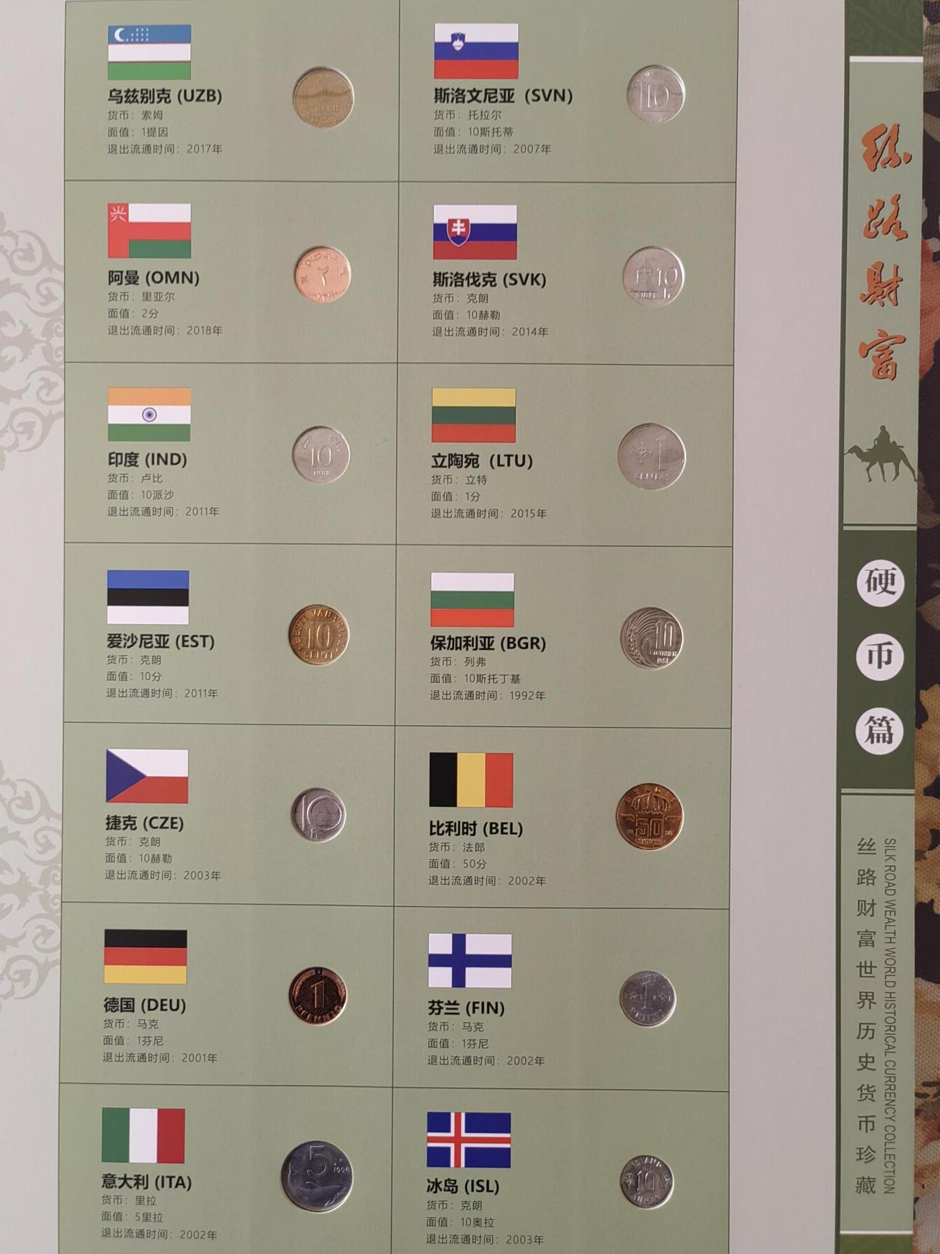 丝路财富（世界历史货币珍藏） 丝路财富（世界历史货币珍藏）