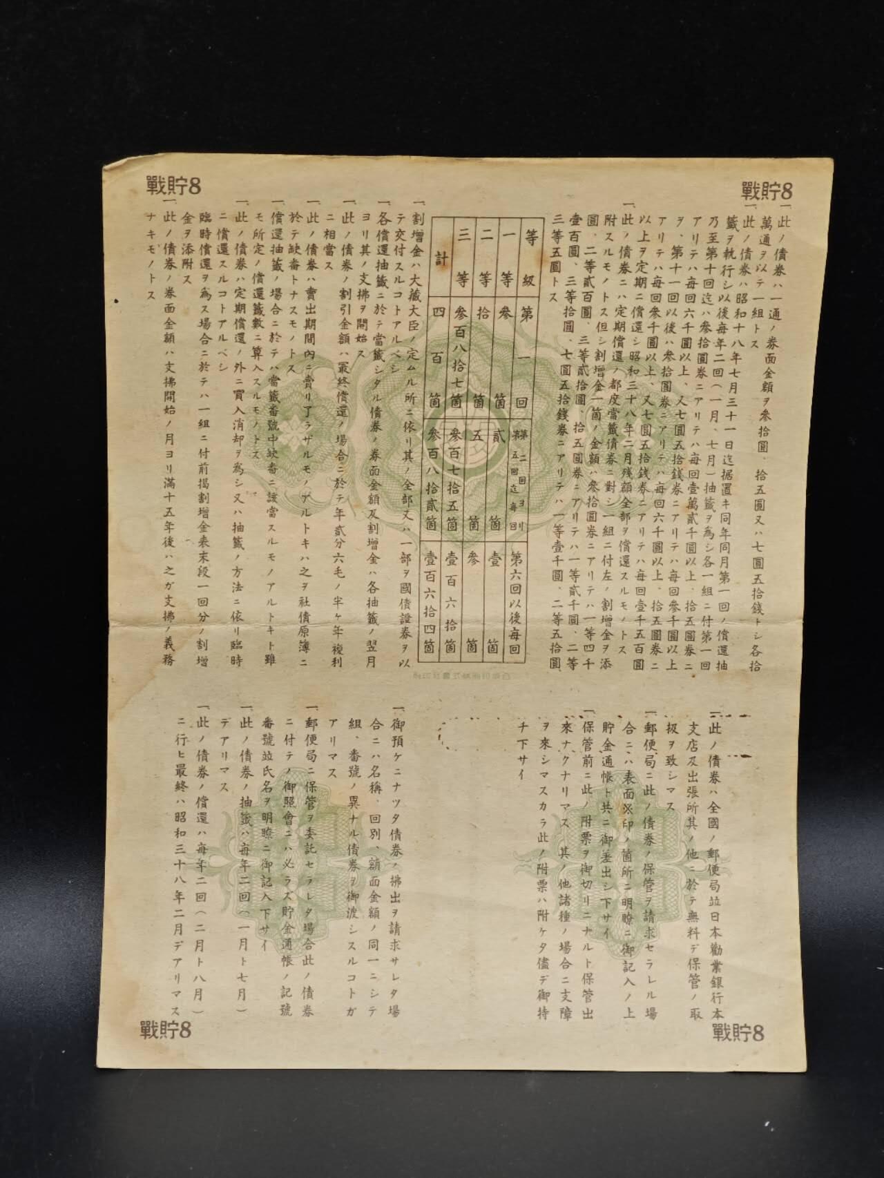 【淘币小摊】实时拍第八百六十四拍   无佣金纸币福利场   年前最后一周 之前的预留小年前全部发出 请更换最新收货地址 