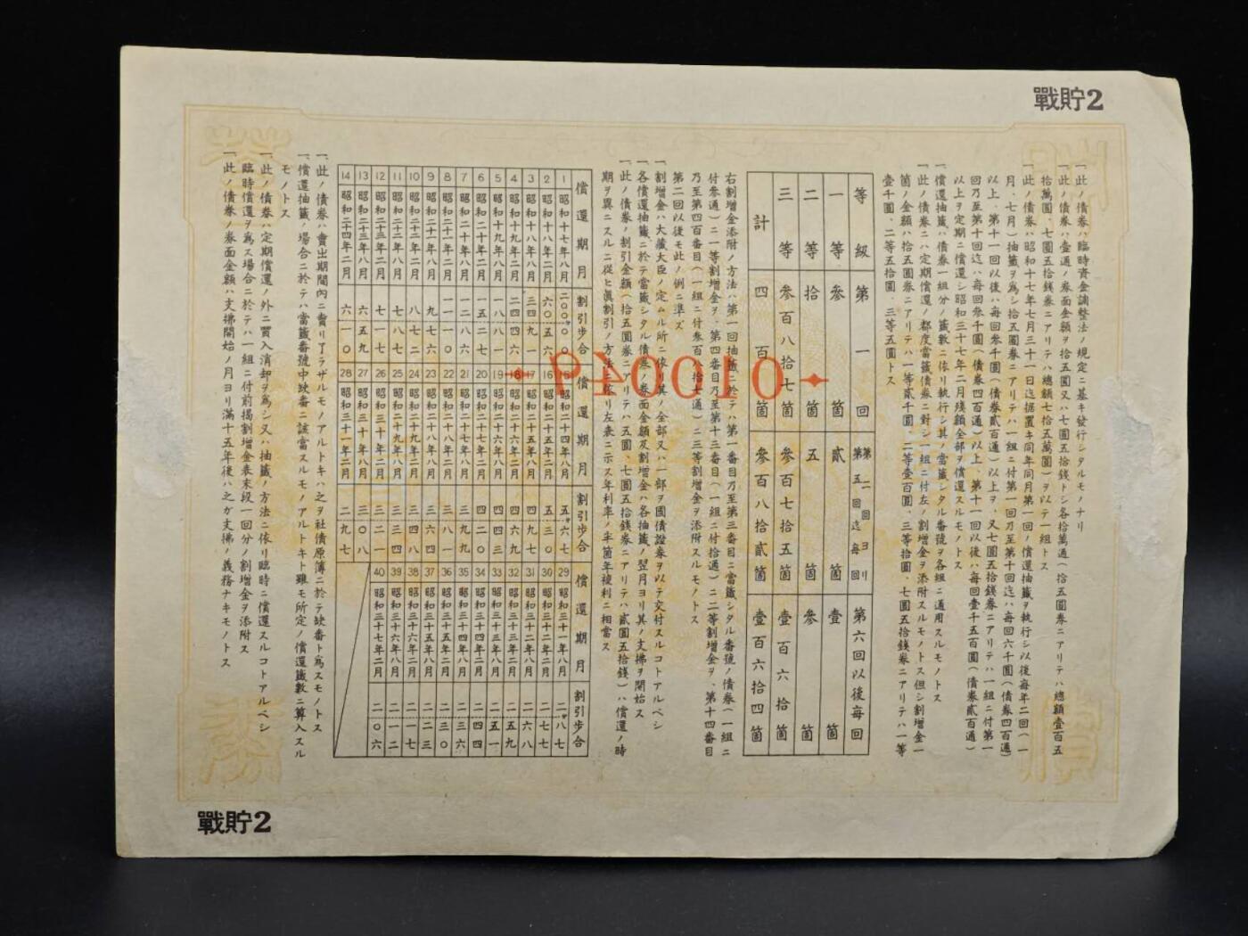 【淘币小摊】实时拍第八百六十四拍   无佣金纸币福利场   年前最后一周 之前的预留小年前全部发出 请更换最新收货地址  日本金七圆五拾钱债券【有折】