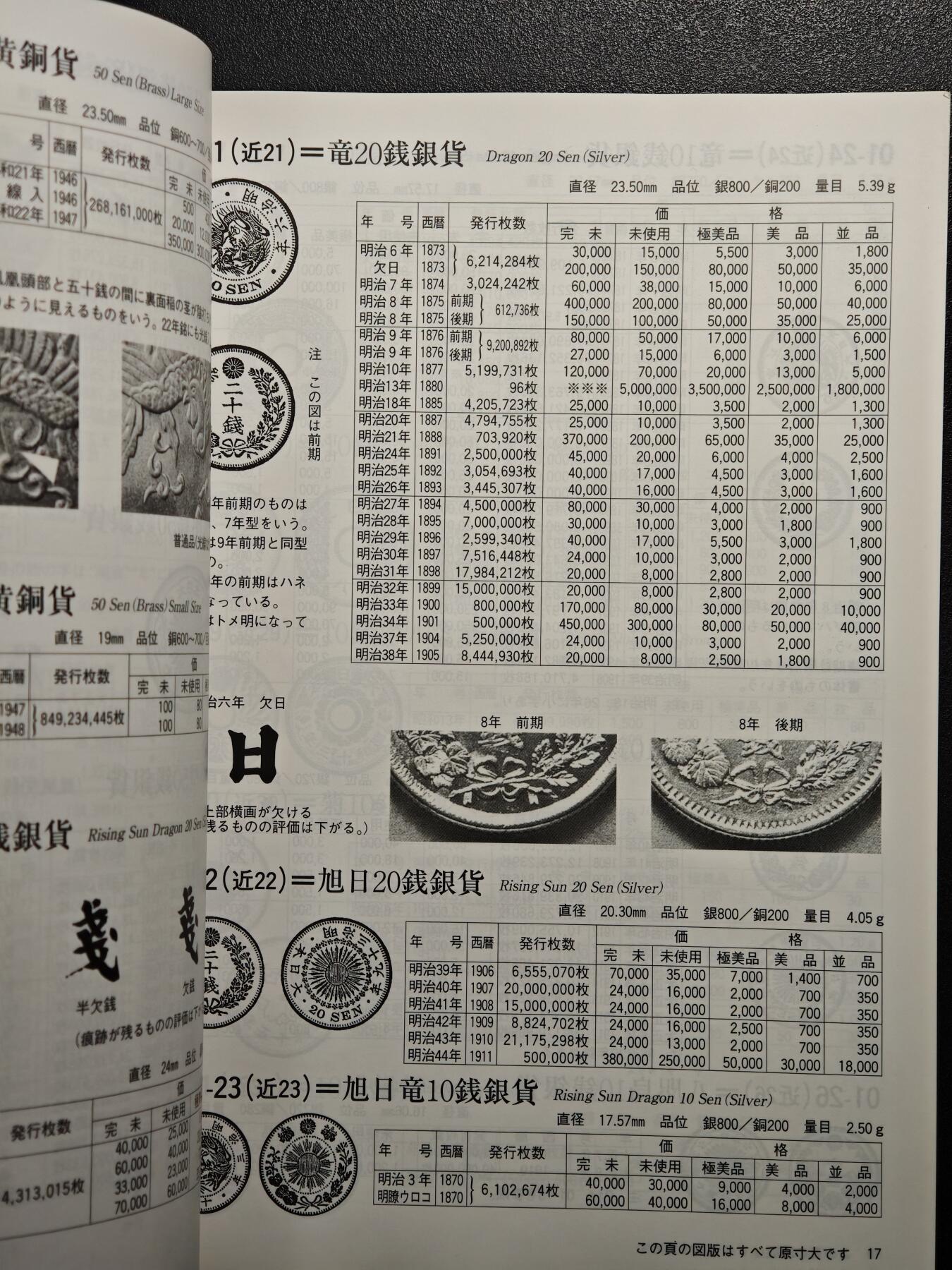 【德藏】世界币章拍卖第164期（拍品征集中~欢迎藏友联系） 97新 2012版 日本货币标准目录 全彩铜板纸印刷 全书约292页