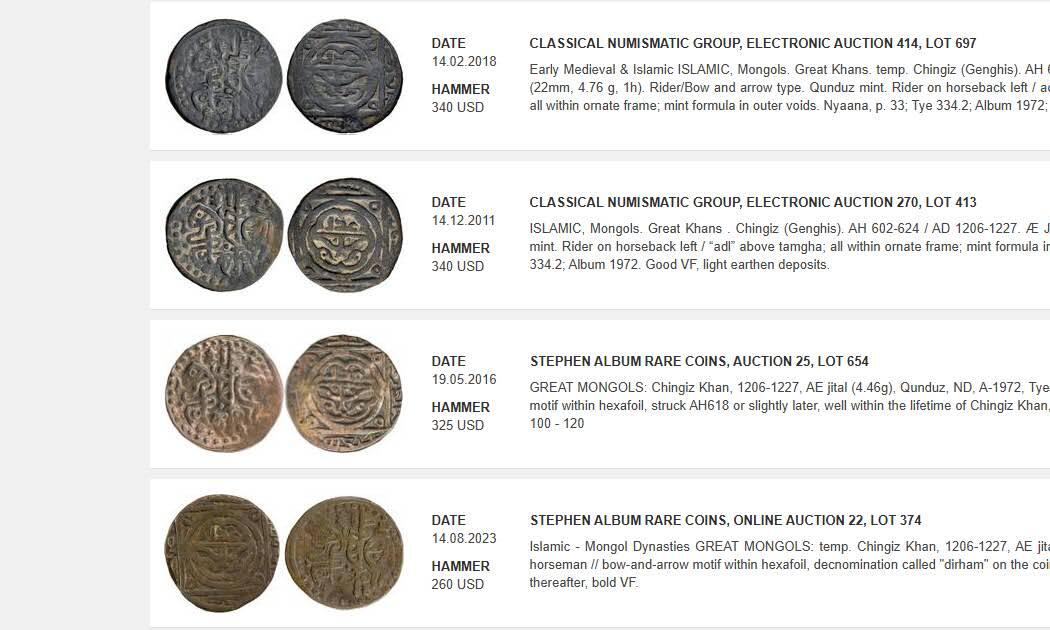 瓶子🏺第228期拍卖会 蒙古帝国成吉思汗铜币（昆都士弓箭图） 公元1221年蒙古军西征花剌子模时期打制于阿富汗昆都士地区 正面线条化的骑士，背面弓箭图，详细介绍见图4，直径22毫米，重量4.24克。 欧美大拍上价格很贵，而且多为酸洗过，已经露出铜色，这种原味的非常舒服。都是没怎么磨损的品相，只是有包浆覆盖着。