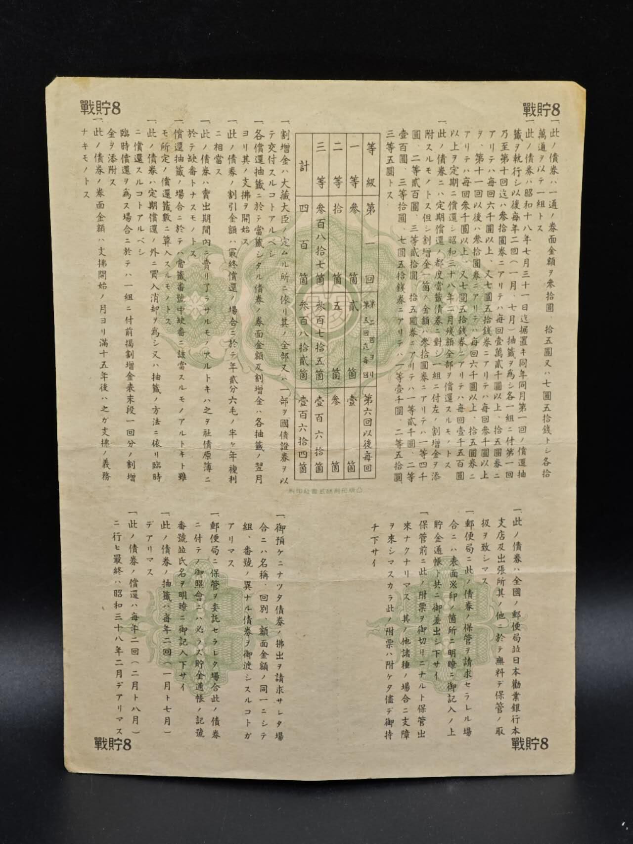 【淘币小摊】实时拍第八百六十四拍   无佣金纸币福利场   年前最后一周 之前的预留小年前全部发出 请更换最新收货地址 