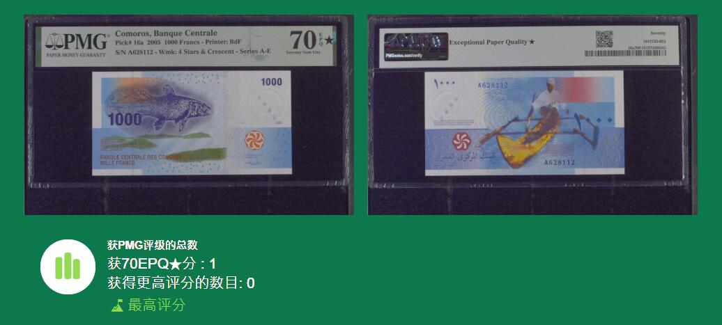 《艾美收藏》第231期-2.8周日外币精品(春节前收官)-世界最佳纸币特辑