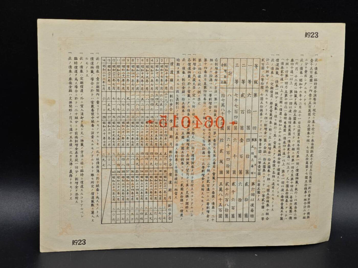 【淘币小摊】实时拍第八百六十四拍   无佣金纸币福利场   年前最后一周 之前的预留小年前全部发出 请更换最新收货地址  日本金七圆五拾钱债券【有折】