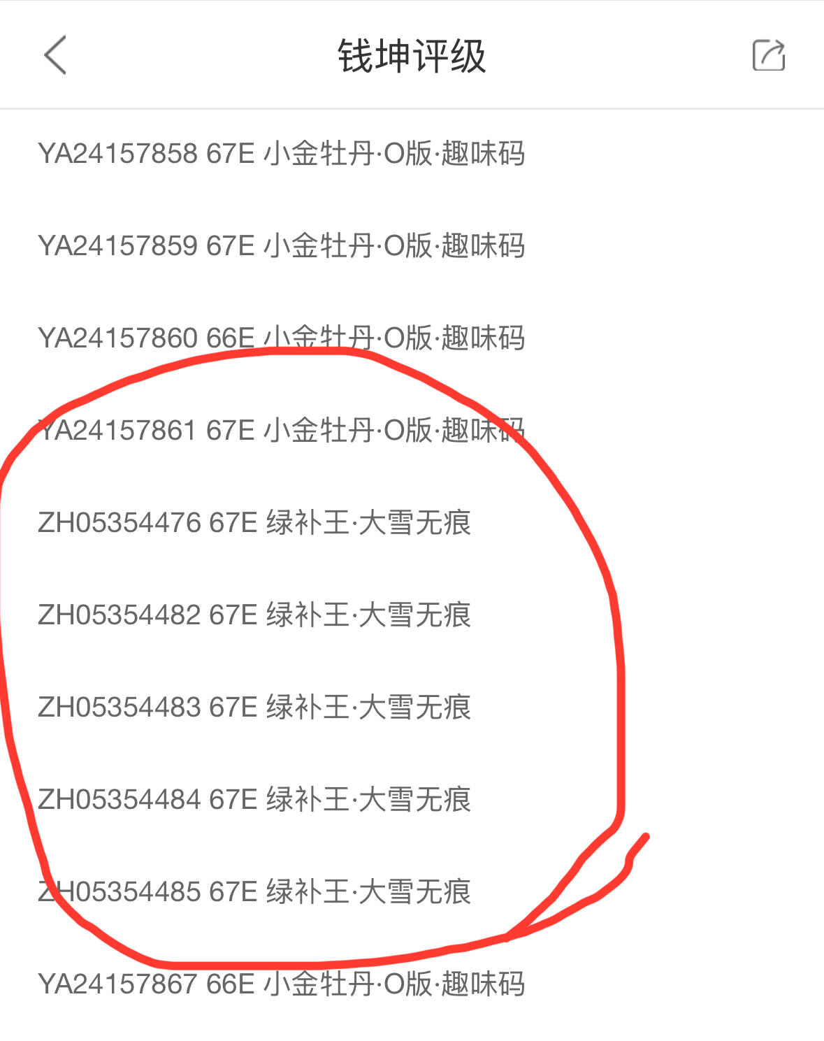 钱满塘收藏-精品钱币大杂烩 🔥精品刀货！8001【小金牡丹·O版·趣味码·大雪无痕绿补王五张】钱坤三标刀货评级币YA24157801-900刀货，67E明细分！尾888靓号刀！这刀整刀百位数字严重错版下垂！YA2415正宗小金牡丹流水，多题材之王，这刀含有五张绿补王，光这五张绿补王就价值四五百了！无斑无油！适合收藏！