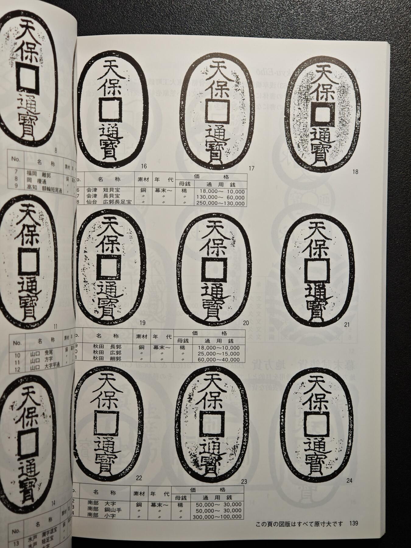 【德藏】世界币章拍卖第164期（拍品征集中~欢迎藏友联系） 97新 2012版 日本货币标准目录 全彩铜板纸印刷 全书约292页