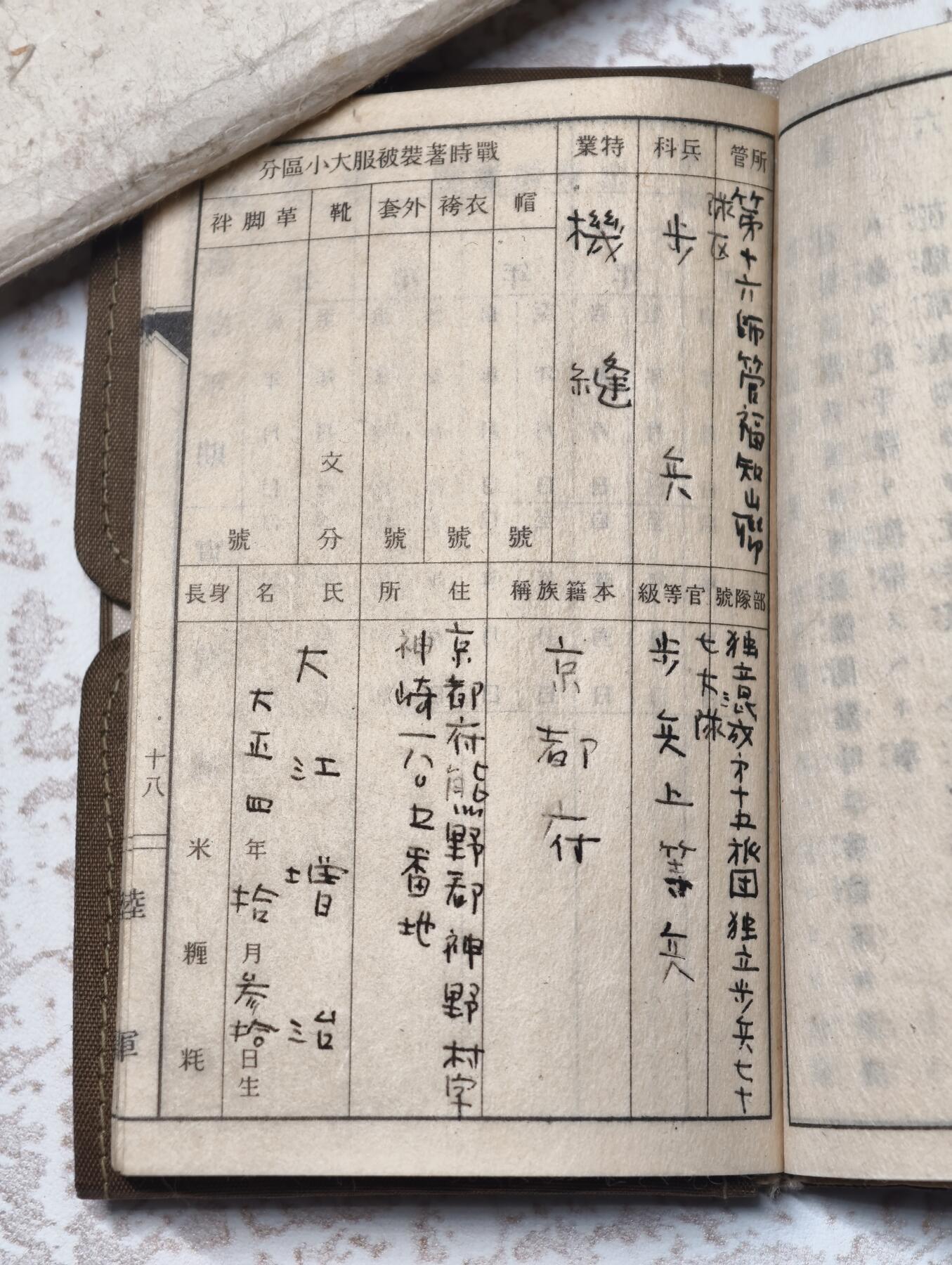 2026年2月8日拍卖 日本手碟，包含台儿庄期间北相关记录，侵略足迹遍布大半中国