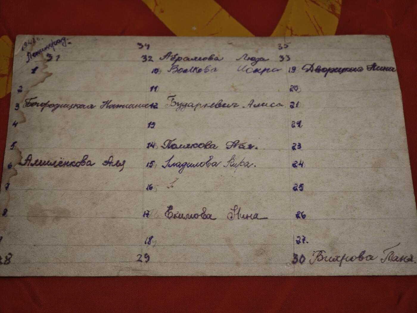 橙子收藏(照片专场)第三期 二战后期至战后（约1941-1950年）拍摄的苏联女子学校集体合影照，属于战时及战后苏联教育体系的影像遗存。