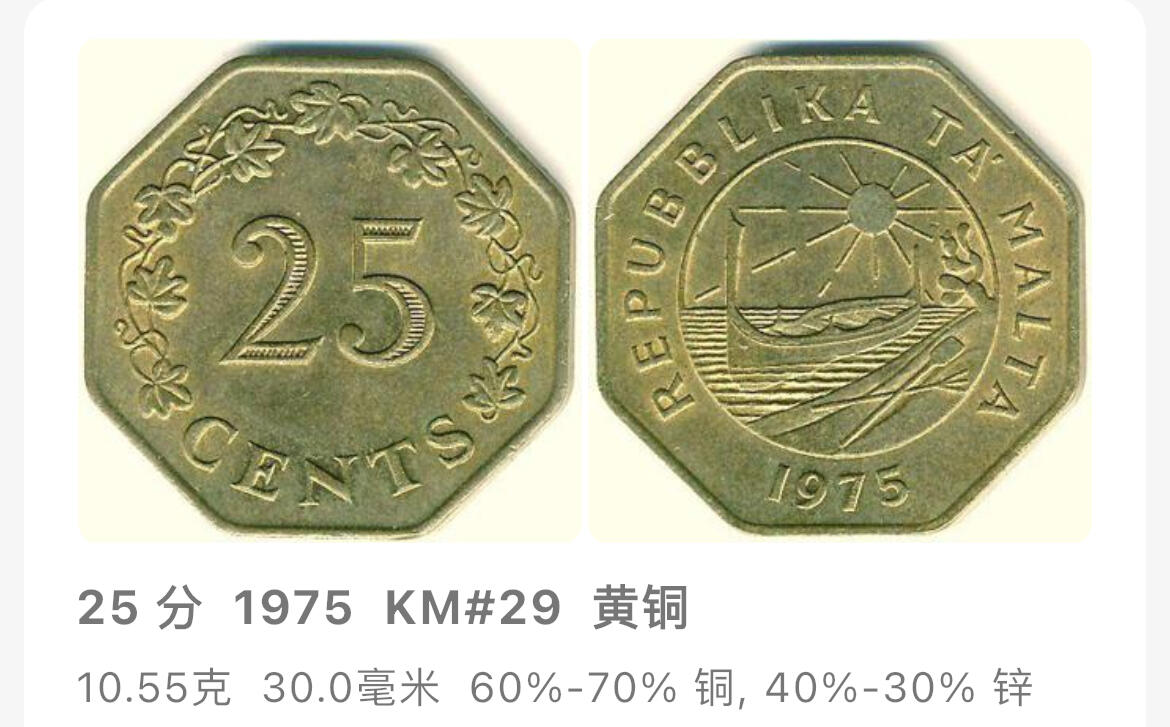 回流0207 马耳他1975年25分八边形铜币