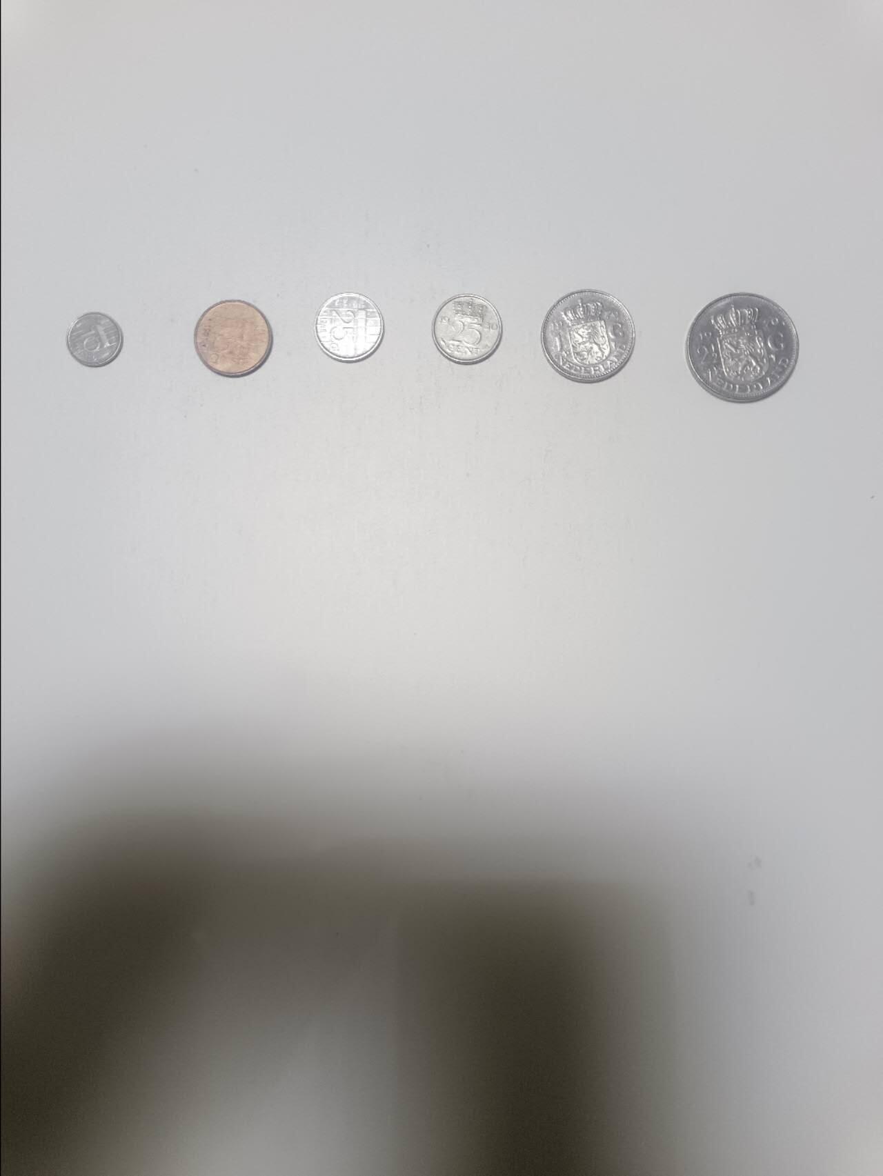 【20260206】非全新纸币和硬币第332场