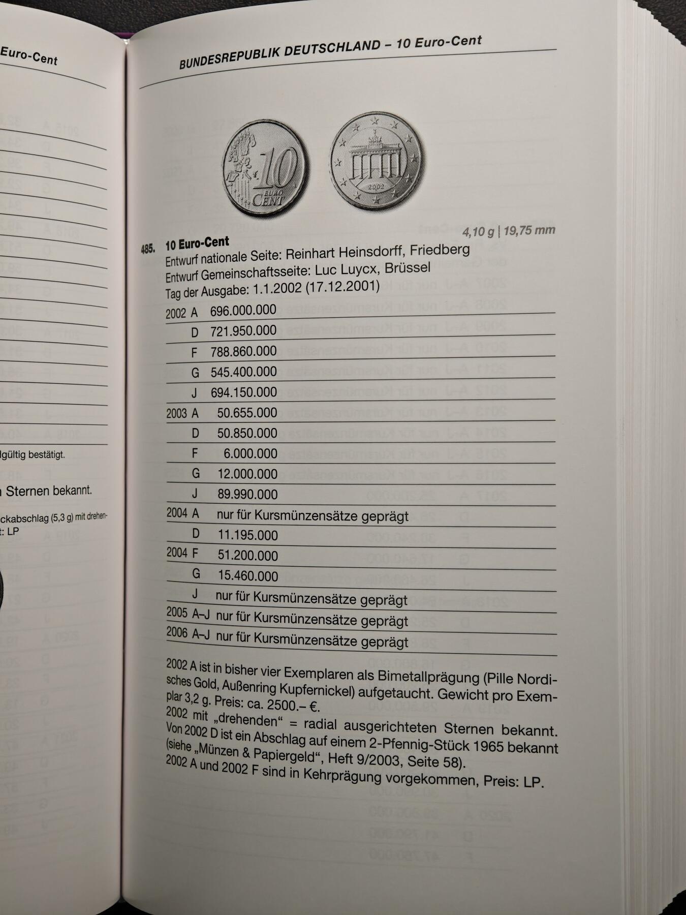 【德藏】世界币章拍卖第164期（拍品征集中~欢迎藏友联系） 2026年最新版！全新塑封！德国耶格钱币目录！现货！硬壳精装