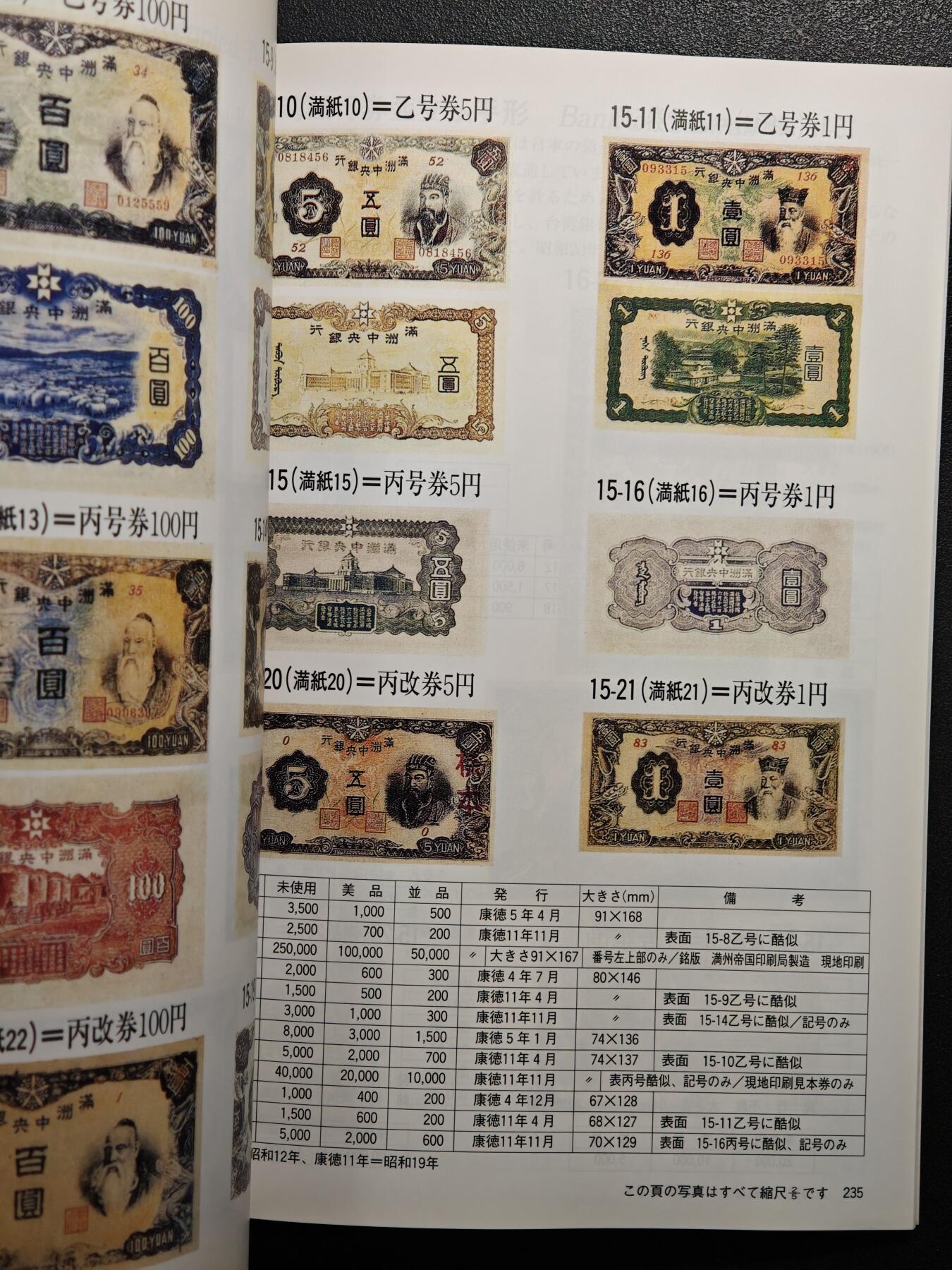 【德藏】世界币章拍卖第164期（拍品征集中~欢迎藏友联系） 97新 2012版 日本货币标准目录 全彩铜板纸印刷 全书约292页