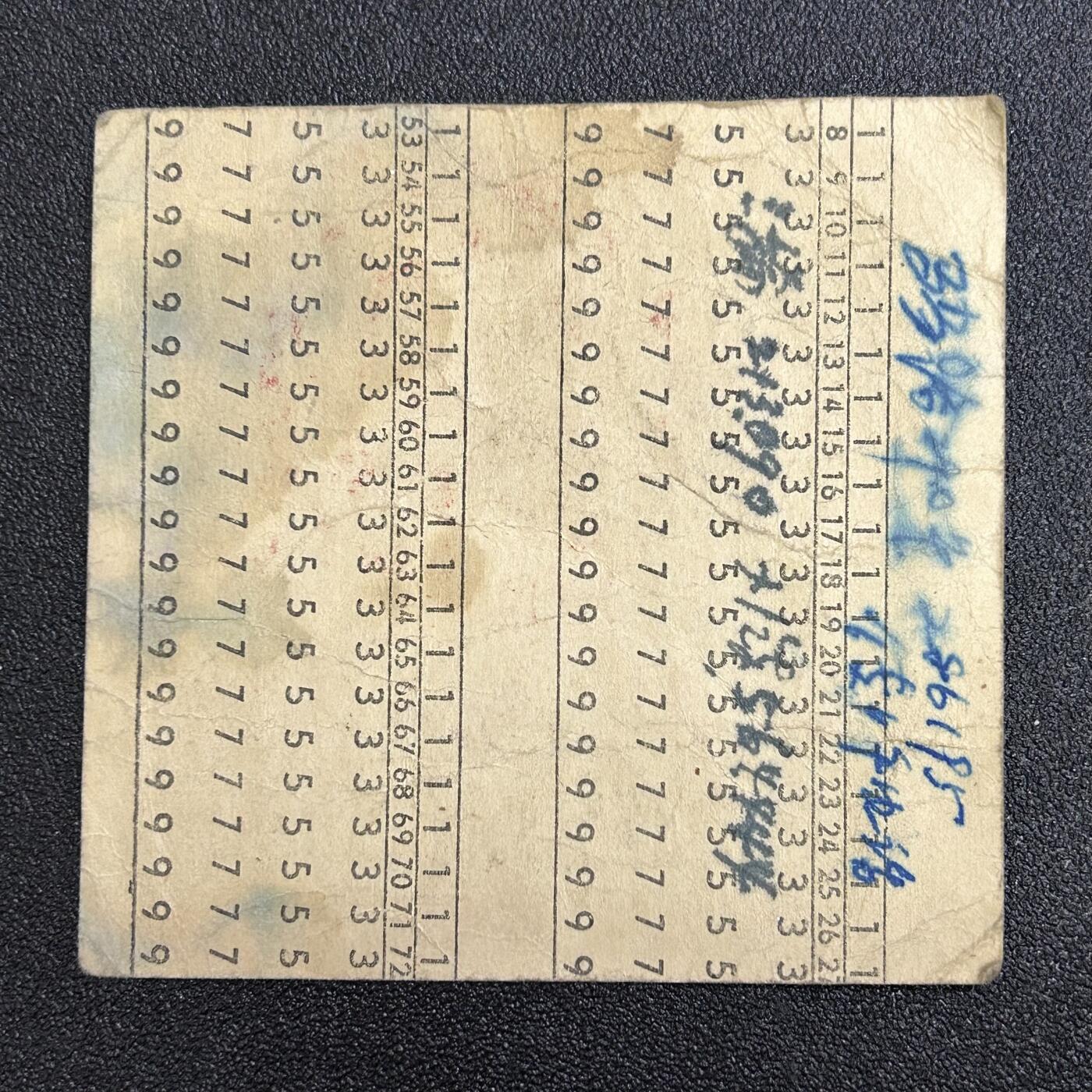 西秦中古拍卖第七十五期 【作废收藏品 非违规】1979年全国财贸统计工作会议代表证书